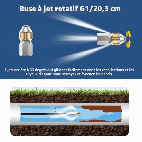 Detalle de OHAYORI 15m Tuyau Déboucheur Canalisation Haute Pression pour Kärcher K2–K7 et HD/HDs — Kit Furet Pro avec Buses et Adaptateurs