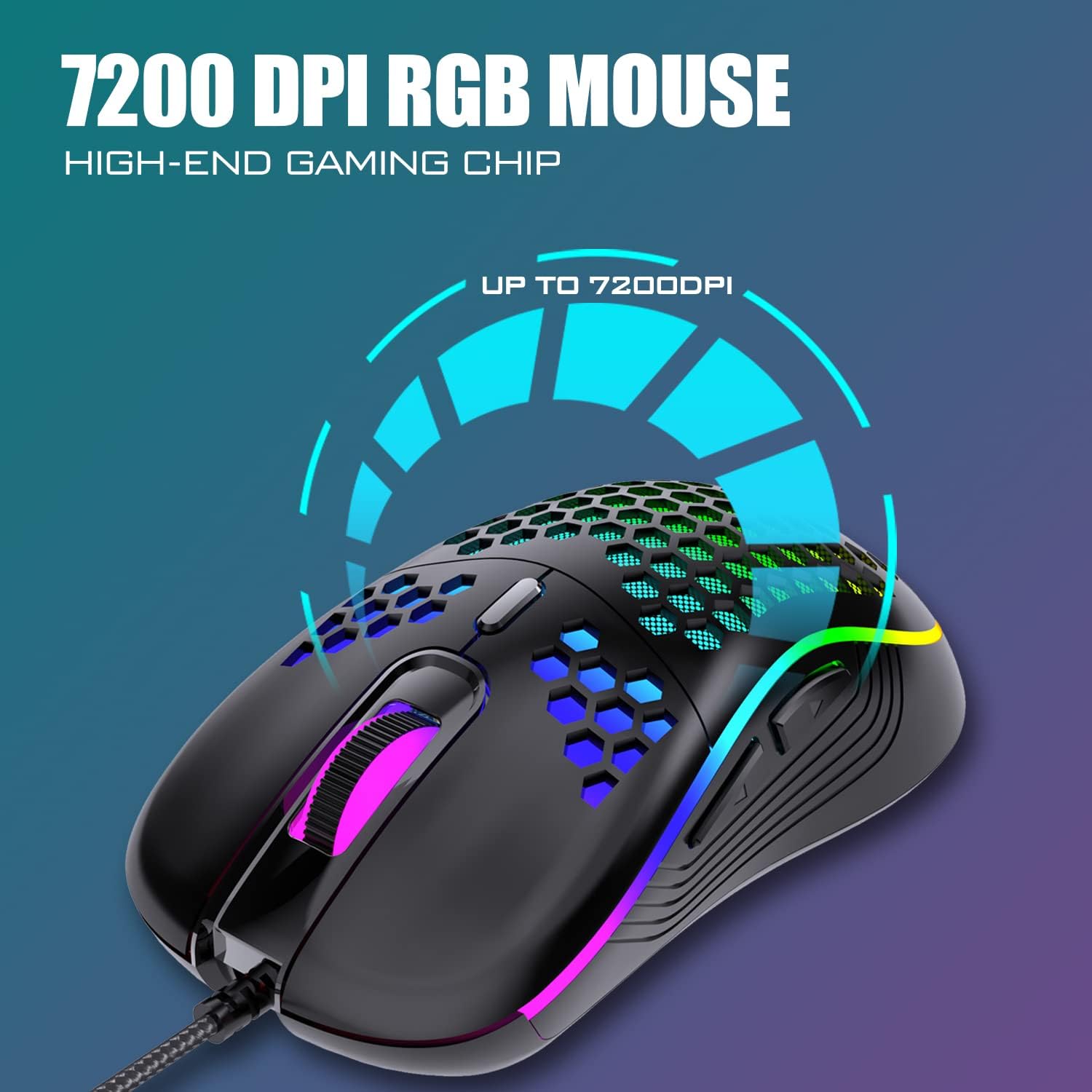 Detalle de RedThunder 60% Gaming Keyboard and Mouse Combo