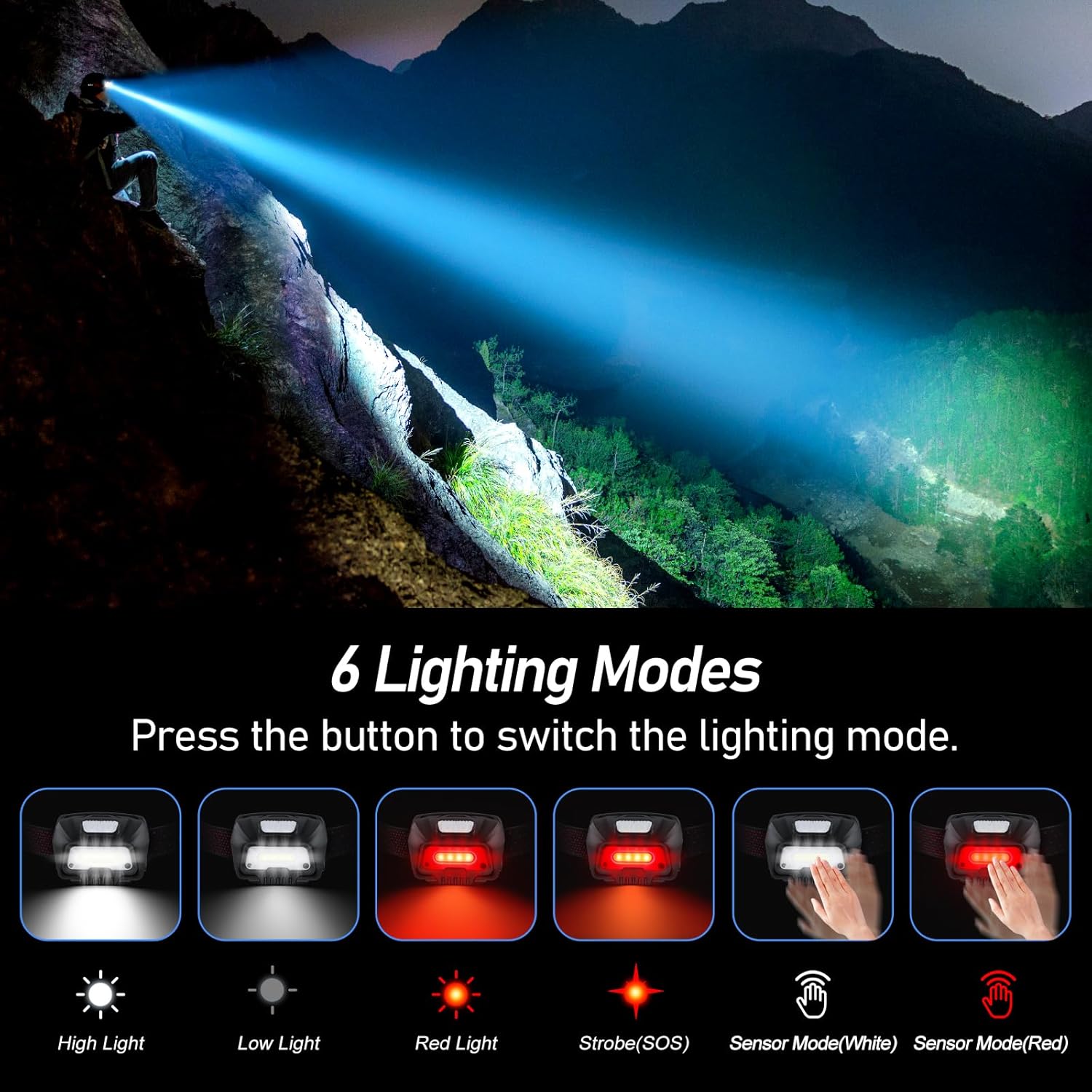 Detalle 2 de Blukar Head Torch Rechargeable 2000L headlamp 🔦