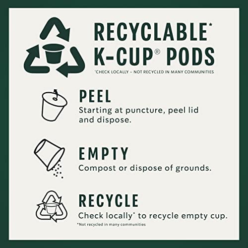 Thumbnail 5 de Starbucks Pike Place Roast K-Cup Pods (96 count) for Keurig