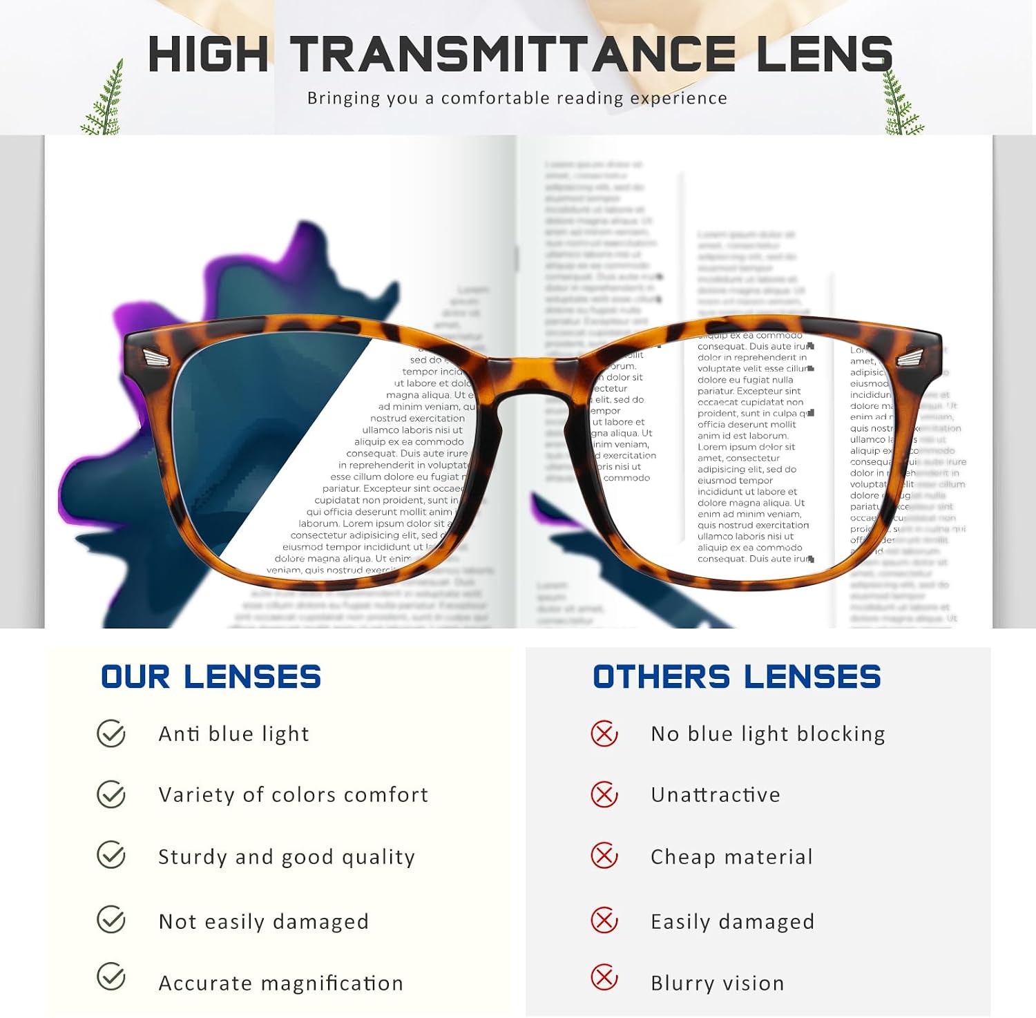 Detalle de Jectieey Reading Glasses with Polycarbonate Lenses