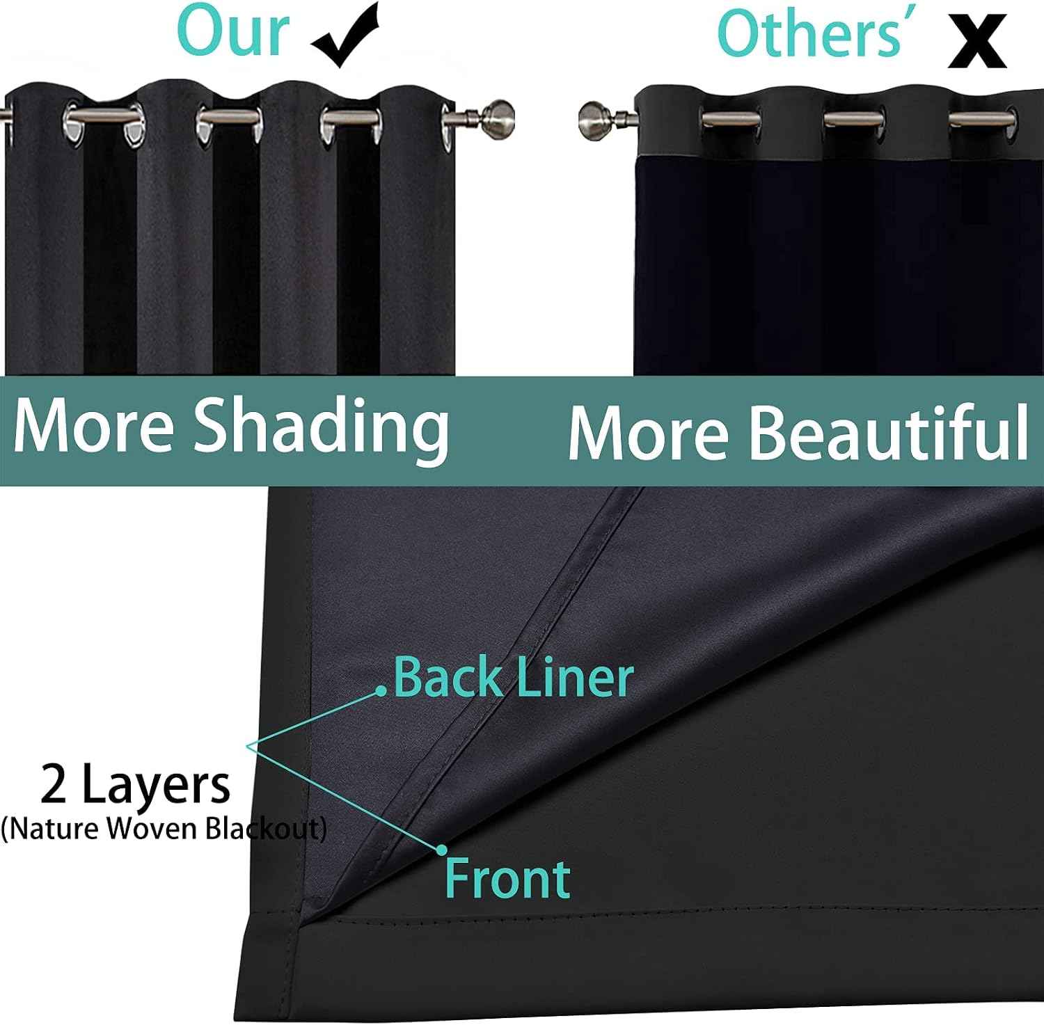 Detalle de Yakamok Blackout Curtains, 42 x 63 Inches