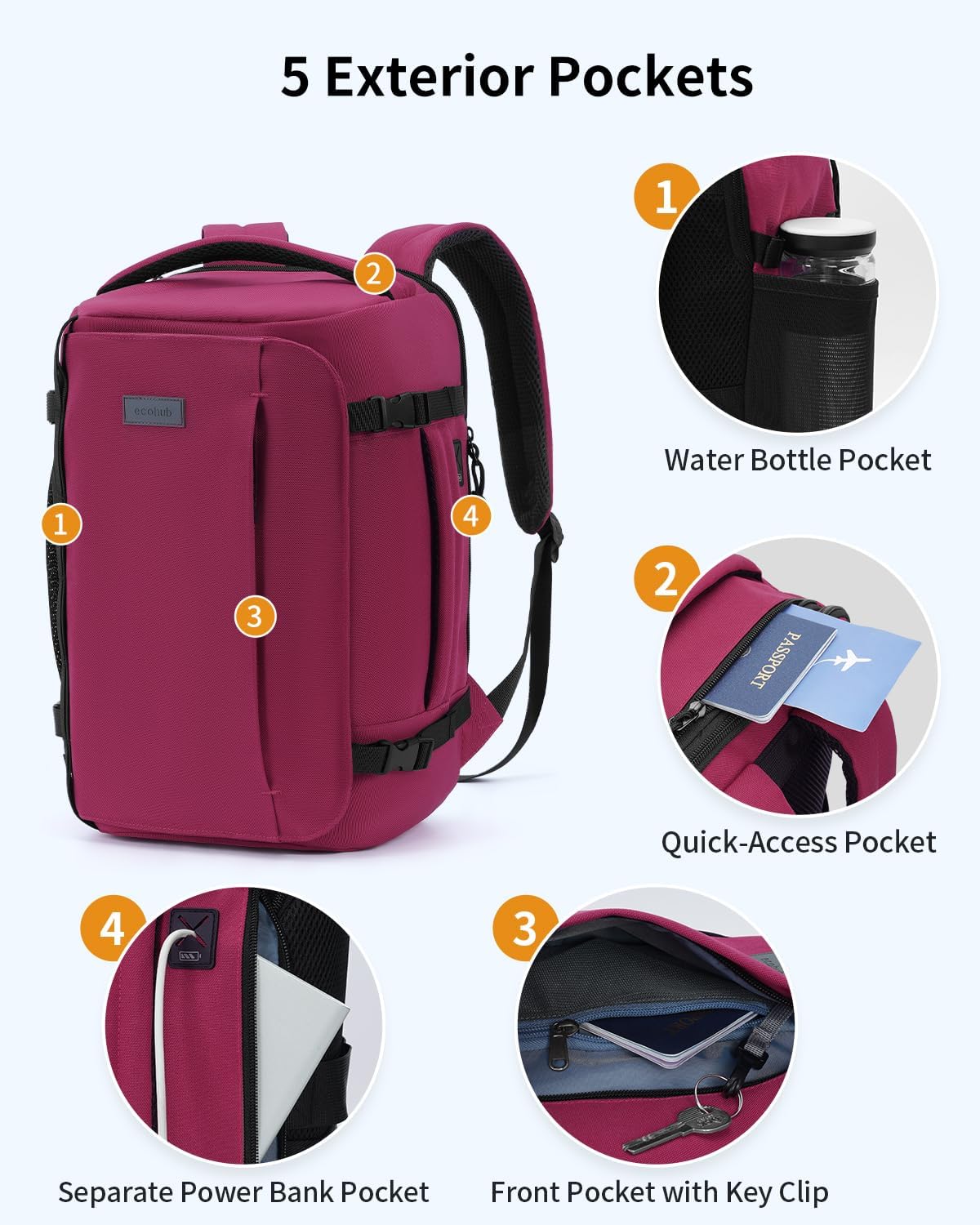 Thumbnail 6 de ECOHUB Ryanair Cabin Bag 20L Underseat Backpack with 14” Laptop Compartment