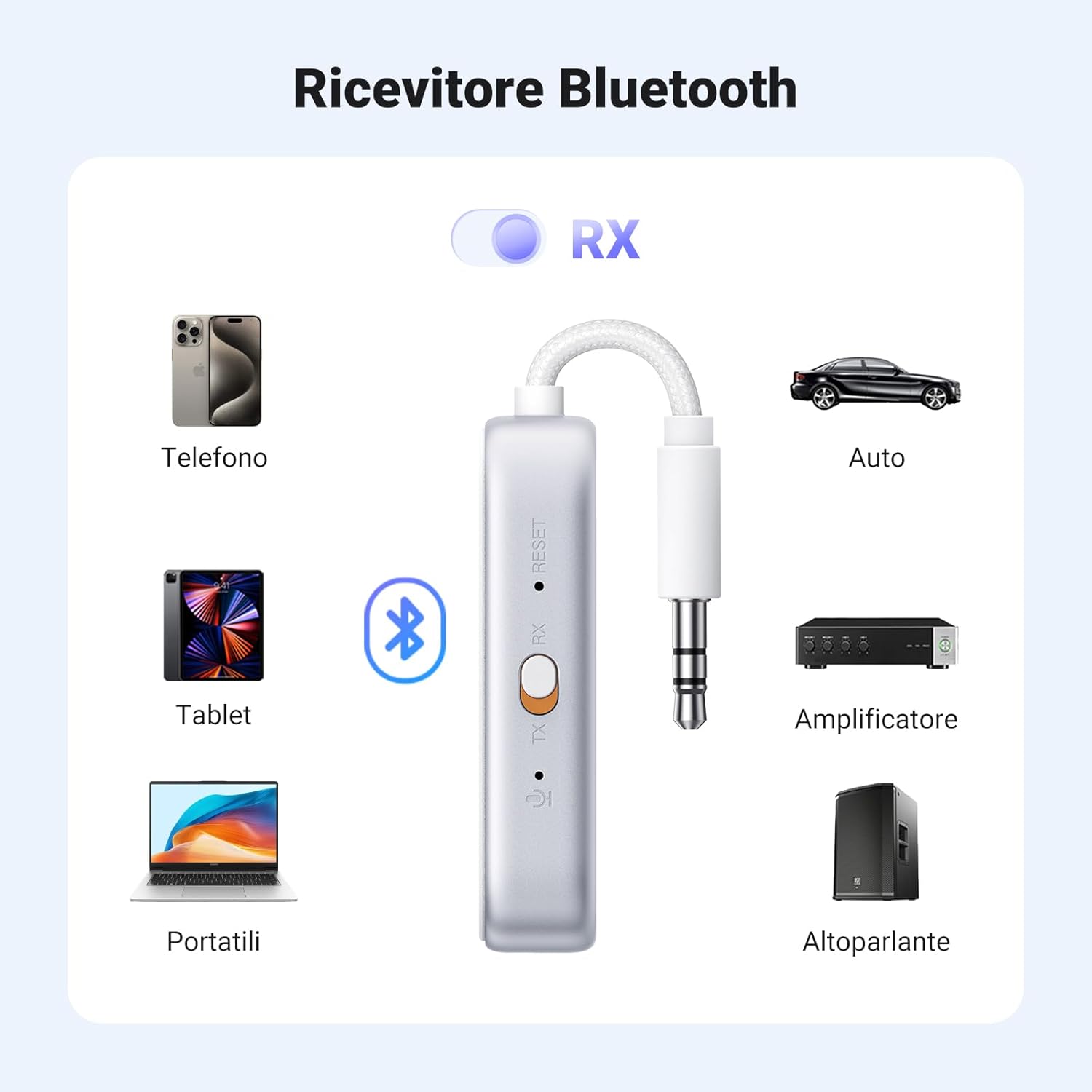 Detalle 2 de UGREEN Trasmettitore/Ricevitore Bluetooth 6.0 2 in 1 con jack 3,5 mm