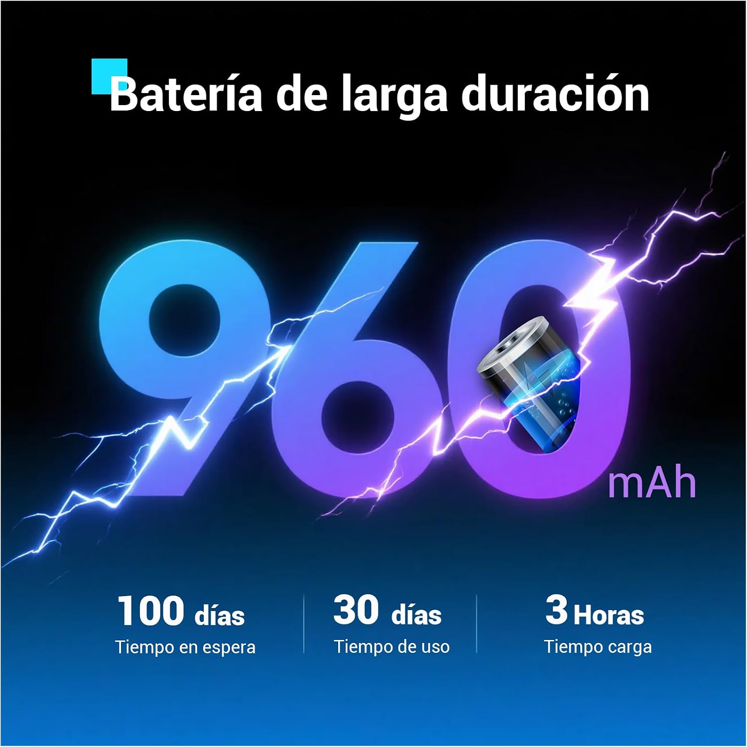 Detalle 2 de Blackview W50Pro reloj 1,45"