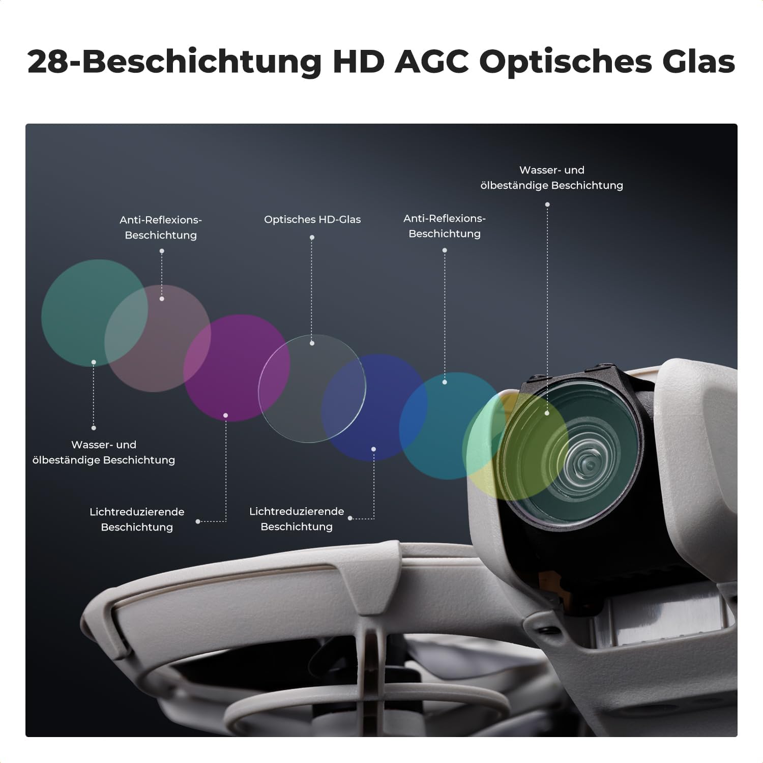 Thumbnail 5 de K&F CONCEPT ND & CPL Filter Set 6 Stück