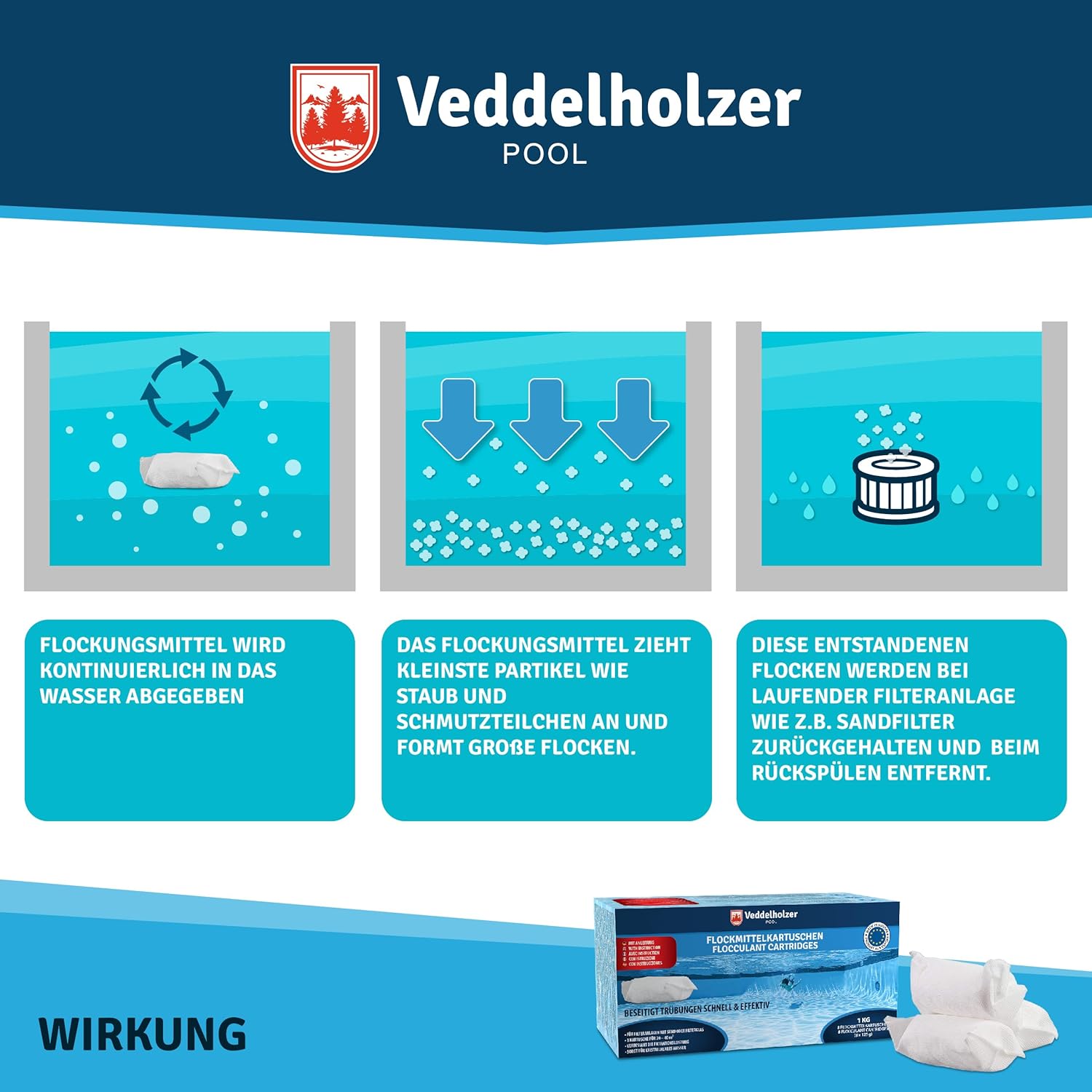 Thumbnail 4 de Veddelholzer Flockmittel-Kartuschen 1 kg (8 x 125 g) für Pool-Sand- & Glasfilter