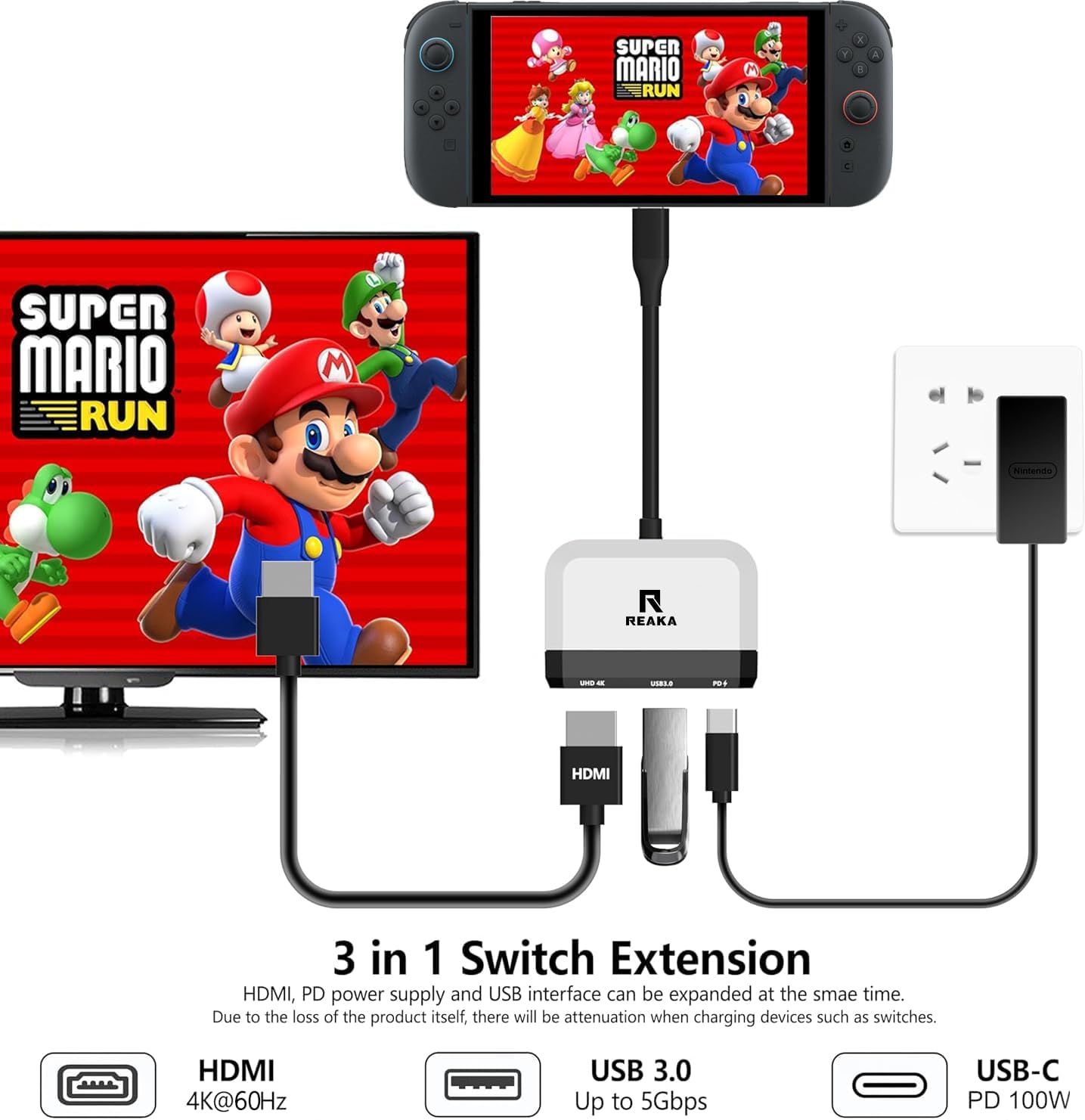 Thumbnail 1 de RREAKA Switch 2 Dock Replacement for Nintendo Switch: Portable 4K HDMI Dock with USB 3.0 and PD 100W