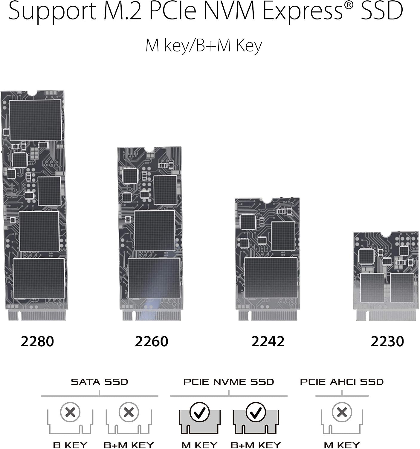 Detalle de ASUS ROG Strix Arion ESD-S1C M.2 NVMe SSD Enclosure, 10 Gbps USB-C