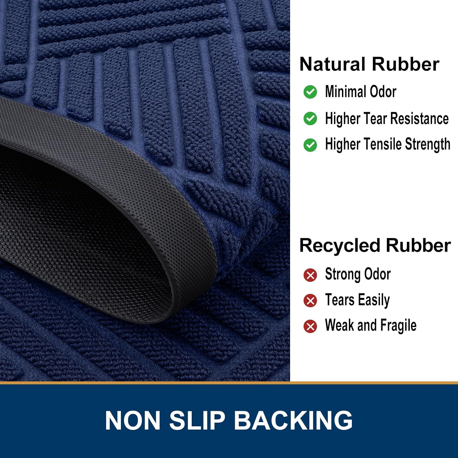 Detalle 1 de Smiry 29.5 x 17-Inch Navy Blue Front Door Mat with Rubber Backing