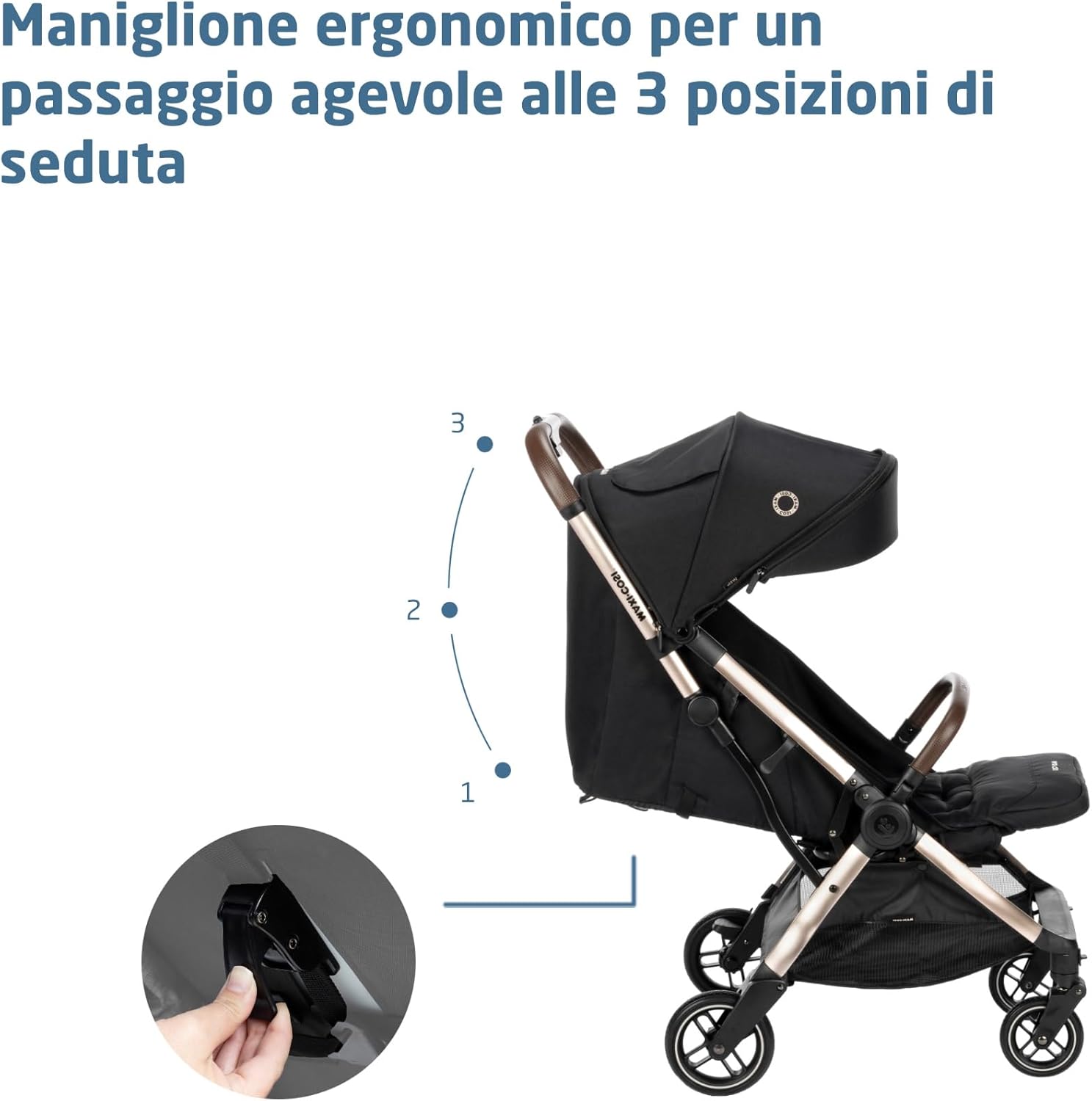 Thumbnail 4 de Maxi-Cosi Eva3 Passeggino 22 kg 👶