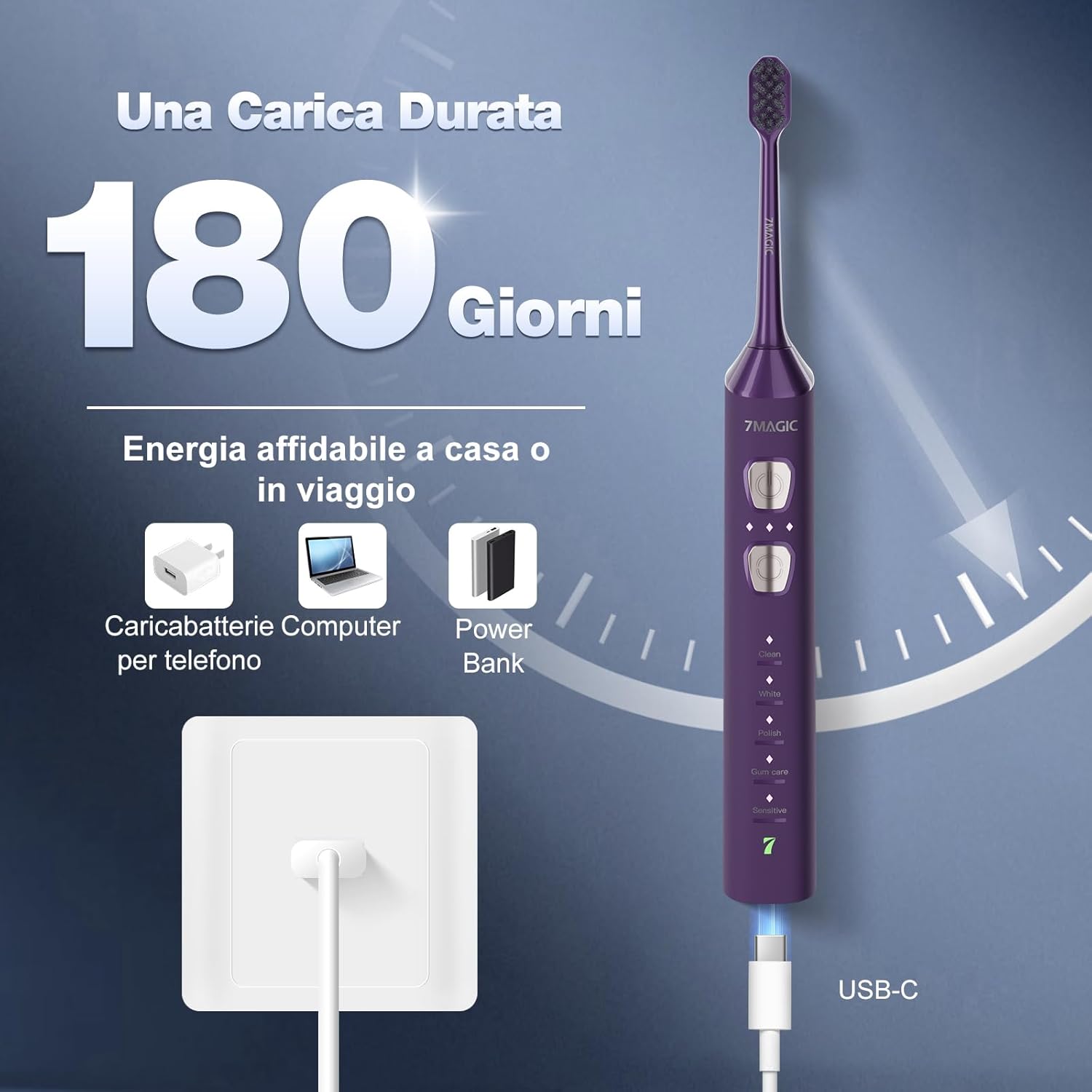 Detalle de Spazzolino sonico 40000VPM viola