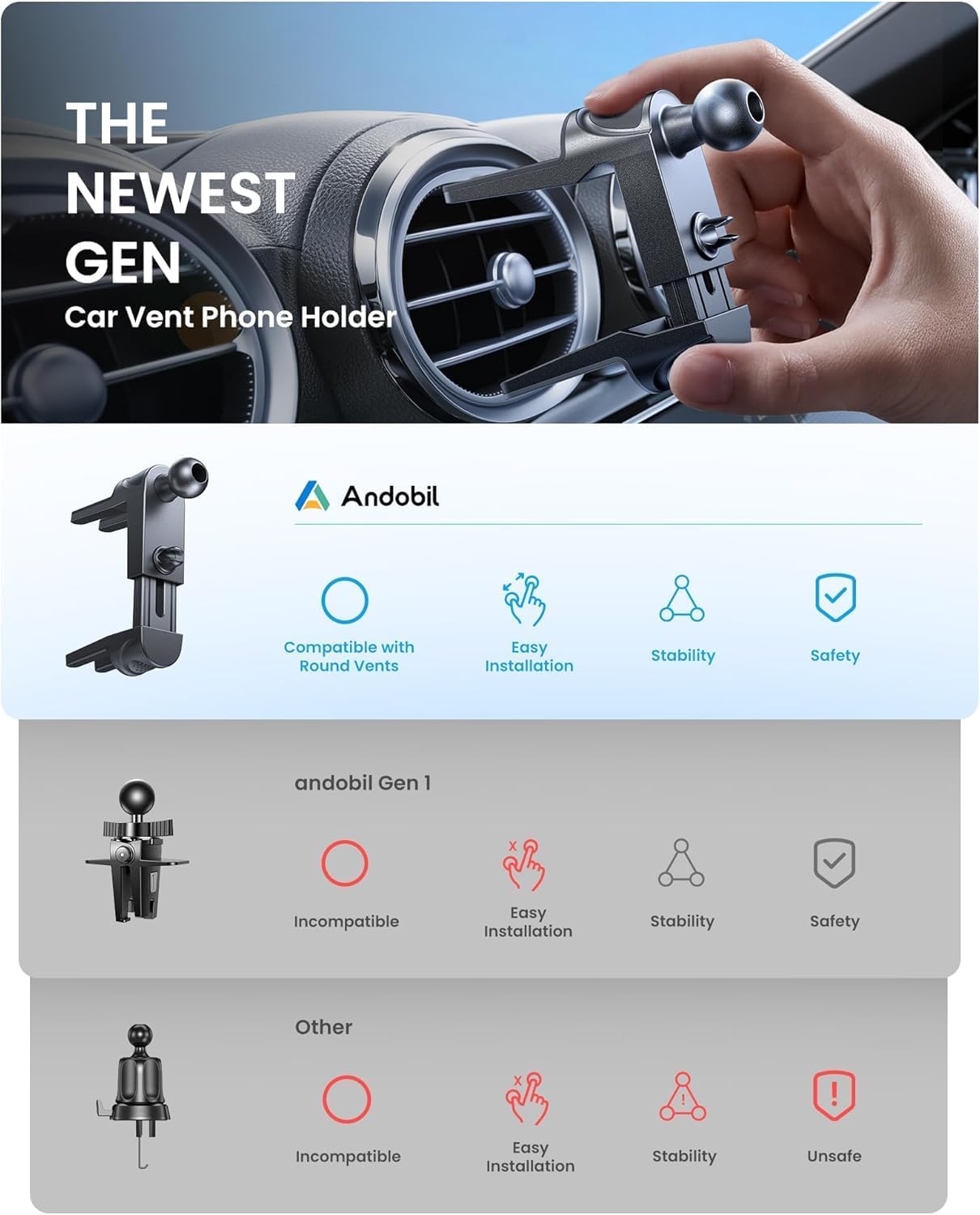 Detalle de Andobil car phone mount for 4.7–7.2-inch phones