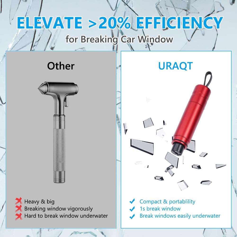 Detalle de URAQT U4-QCAQCH231209-FBA 2-in-1 autoruitenbreker met gordelsnijder