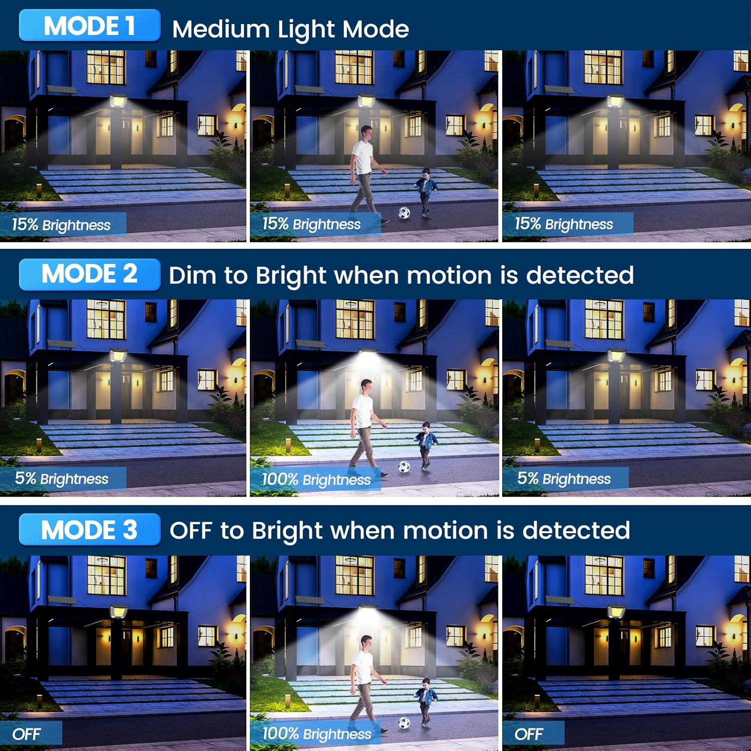 Thumbnail 5 de SPQMENT Outdoor Solar Powered Security Lights: 288 LED Flood Light with 3 Motion Modes