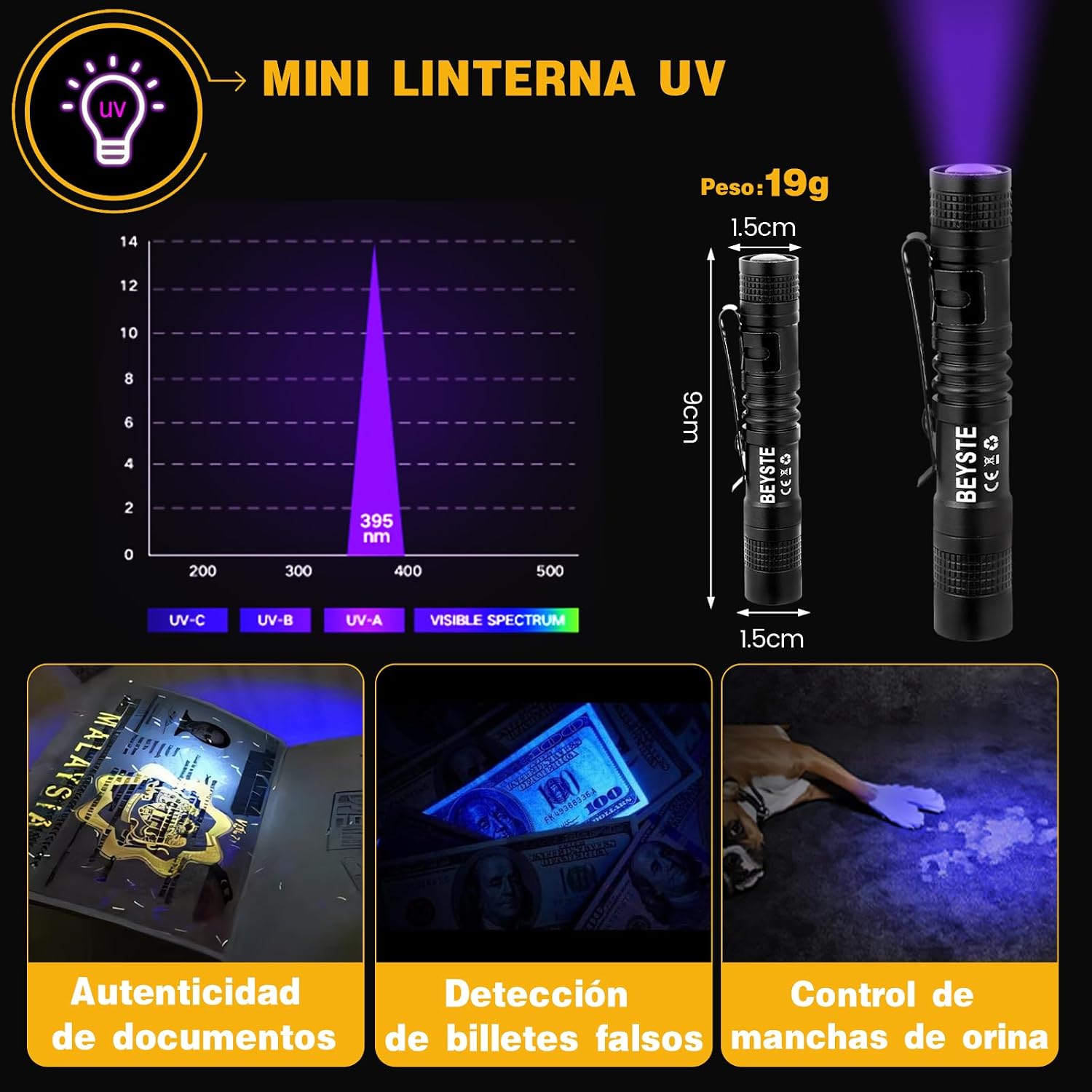 Thumbnail 3 de BEYSTE Linterna LED 1.000.000 lúmenes