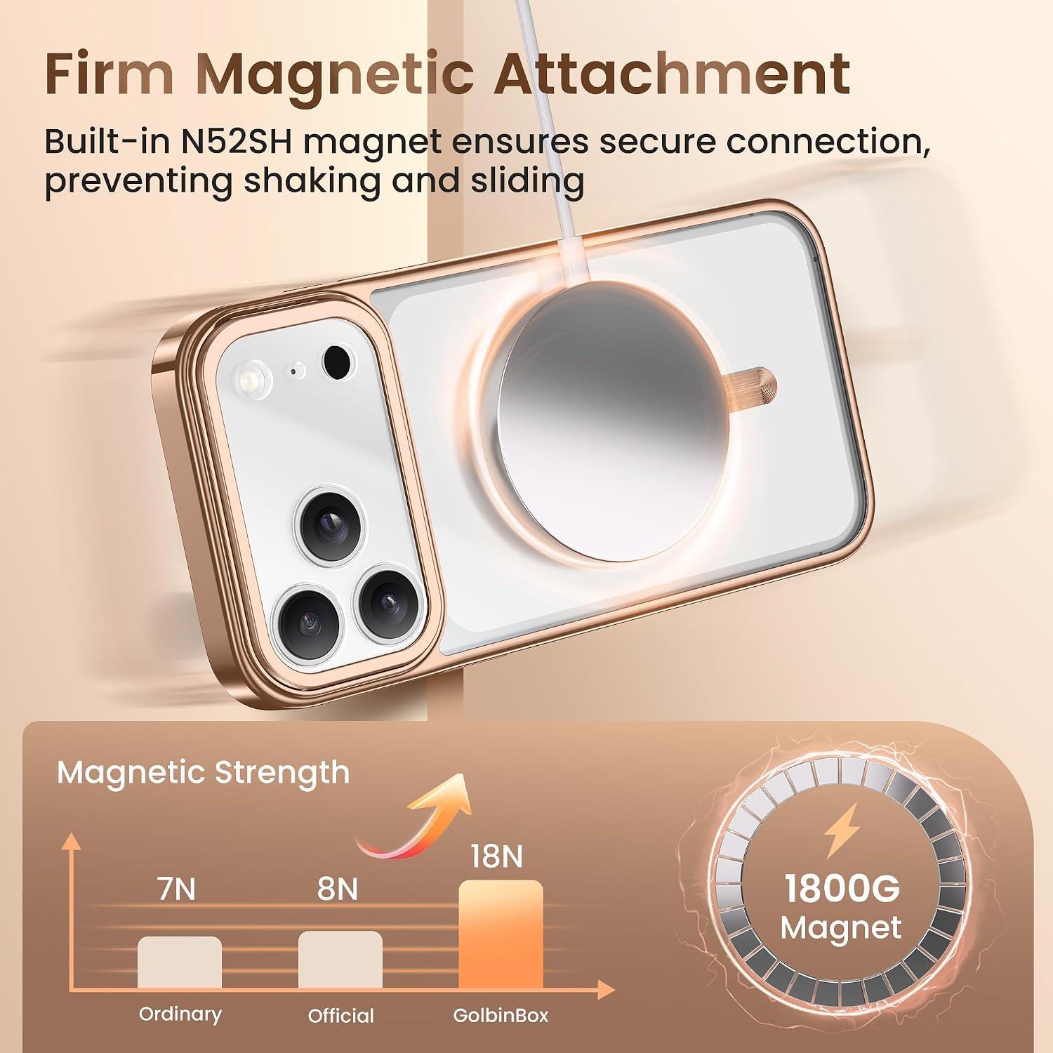 Detalle 2 de GolbinBox iPhone 17 Pro Case with Stand (6.3 inches) for MagSafe, Rose Gold/Clear