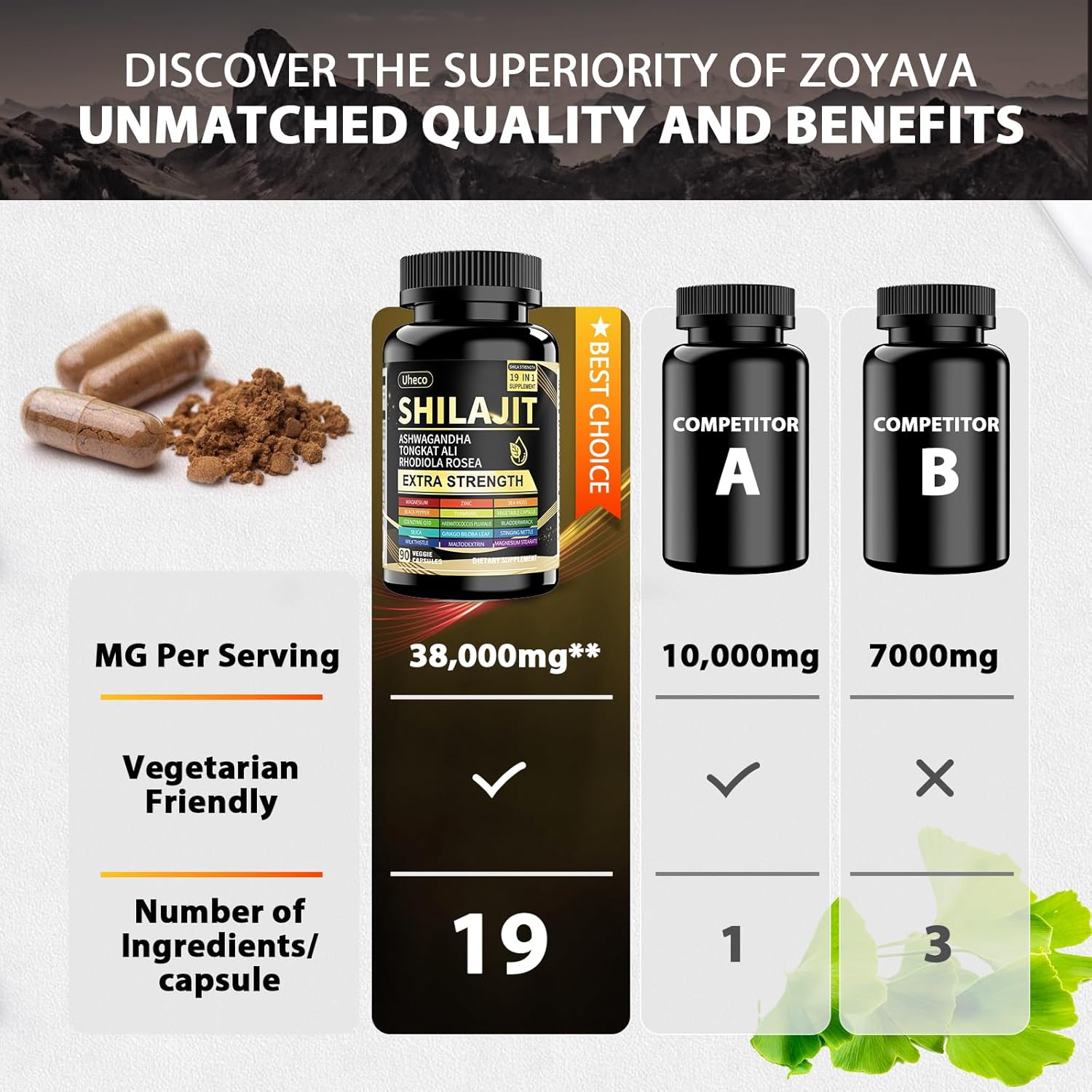 Thumbnail 3 de Uheco Shilajit Capsules 90 Count
