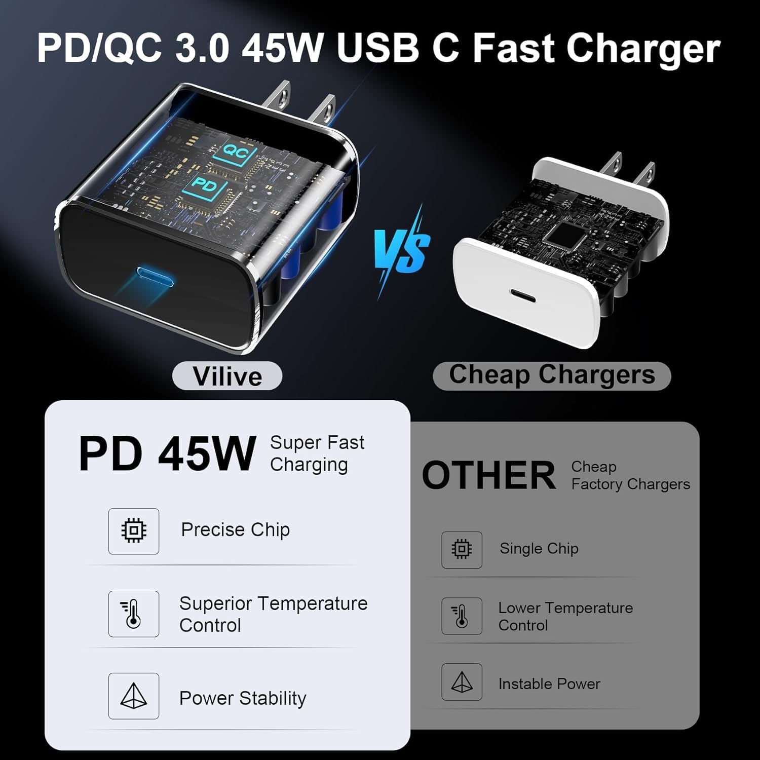 Thumbnail 2 de Samsung Galaxy S25 45W Fast Charger with 10FT Cable