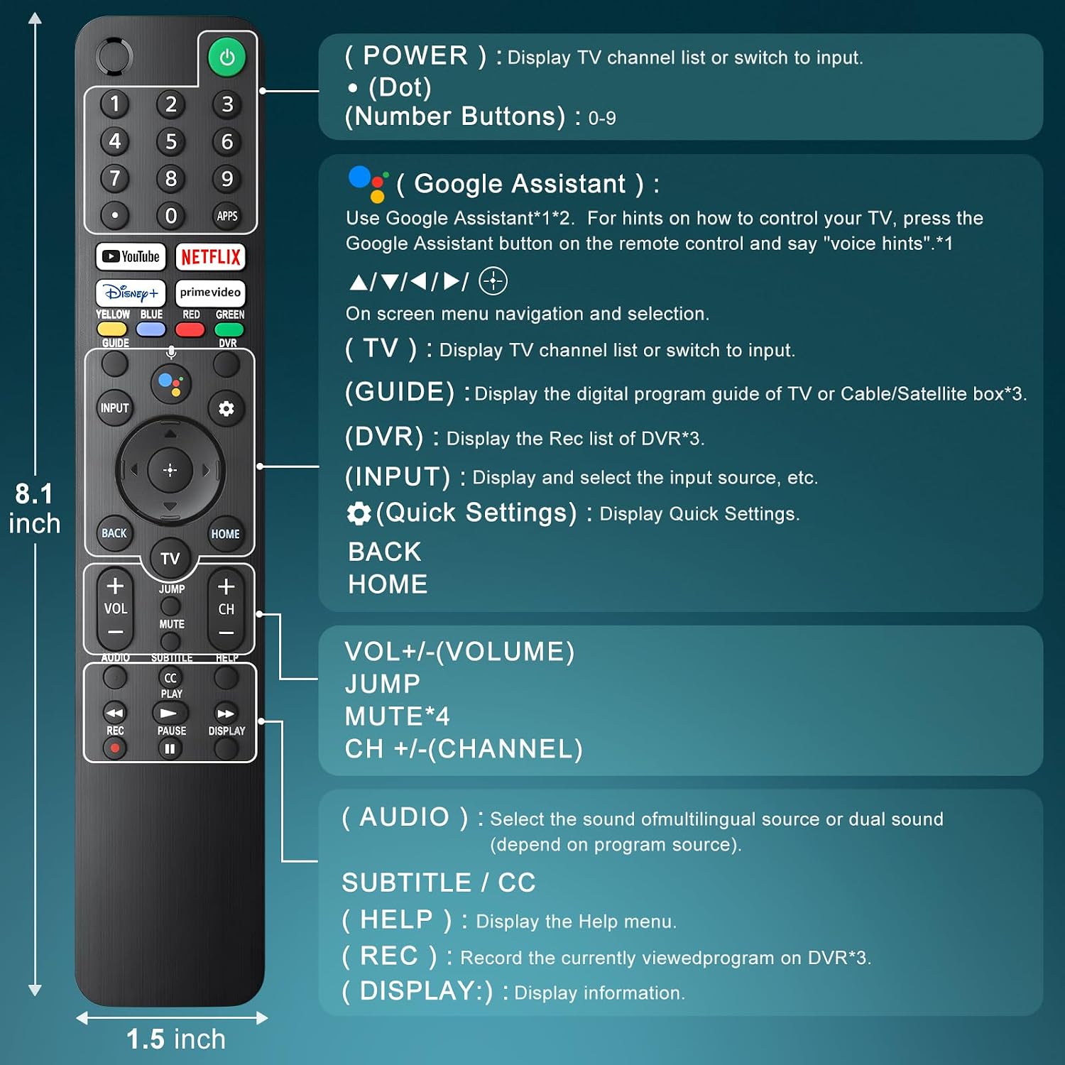 Thumbnail 6 de Replacement Sony TV Voice Remote RMF-TX520U Compatible