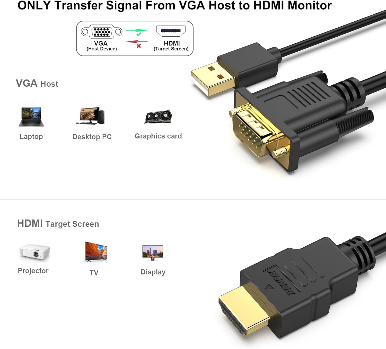 Detalle 1 de BENFEI VGA a HDMI 1080p con Audio 1,8 m