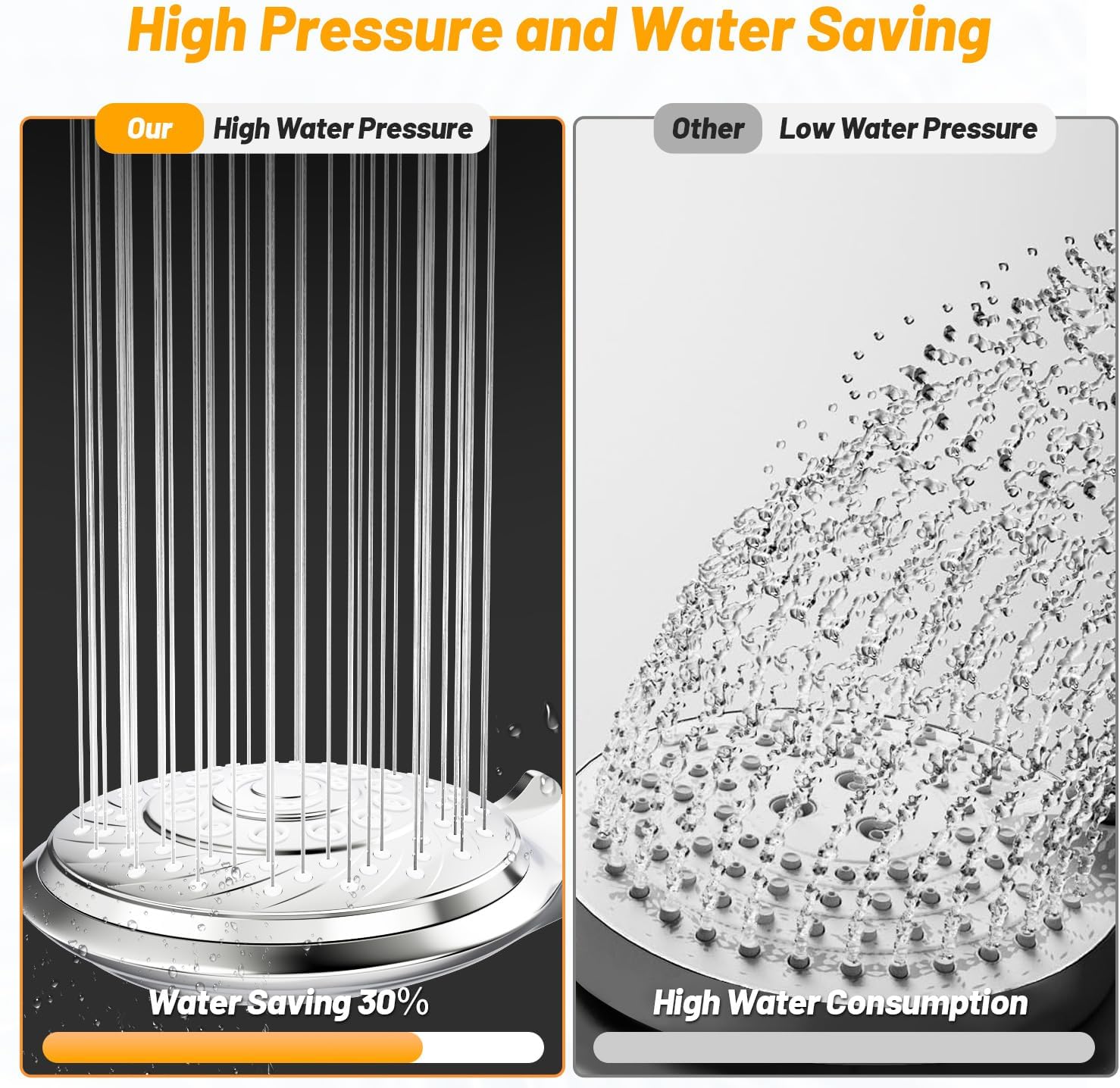 Detalle 2 de VEHHE LDDGCA-SLR Handheld Shower Head, 6 Spray Modes, Silver