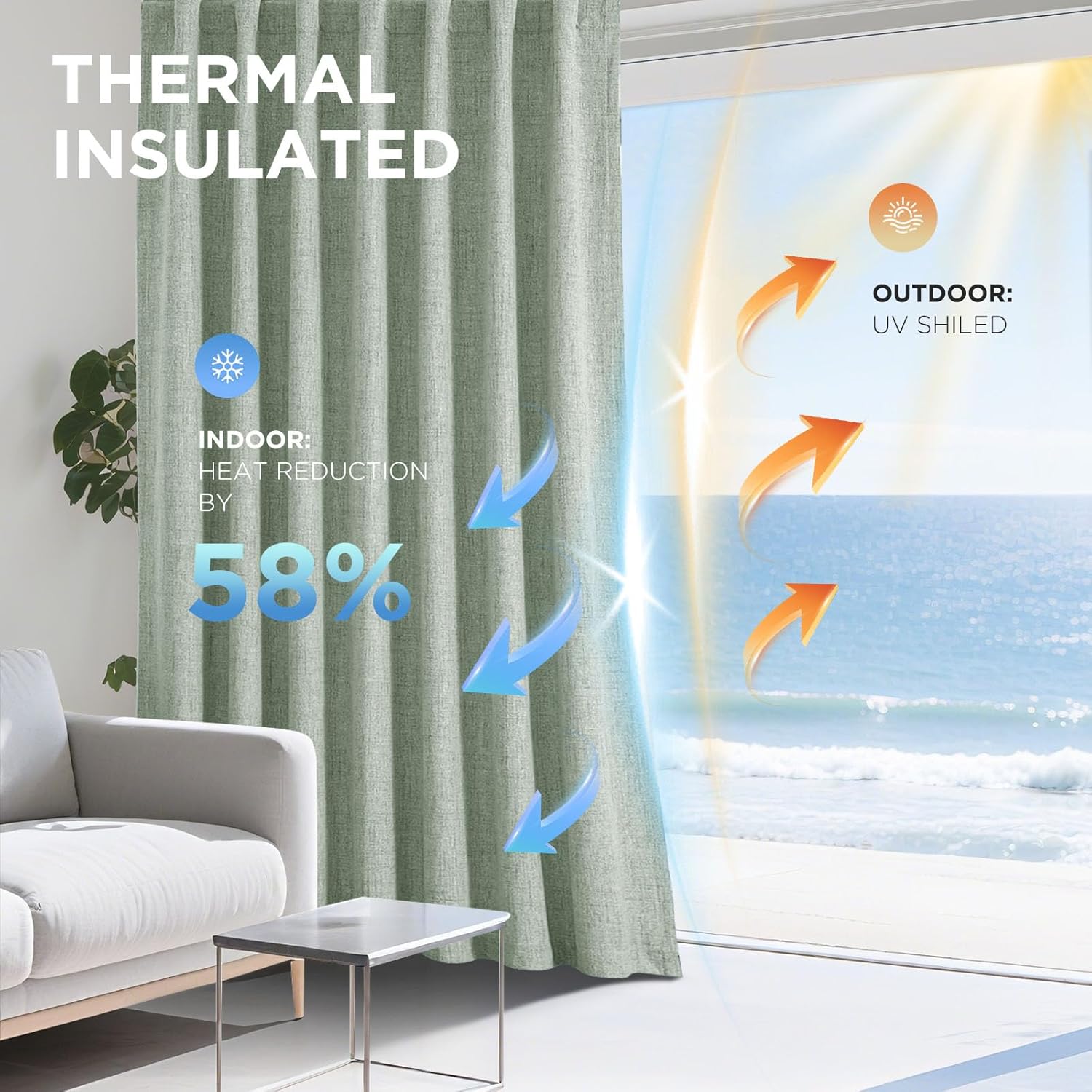 Detalle 2 de Joydeco Blackout Thermal Lined Curtains 52x84 Inch – 2 Panels