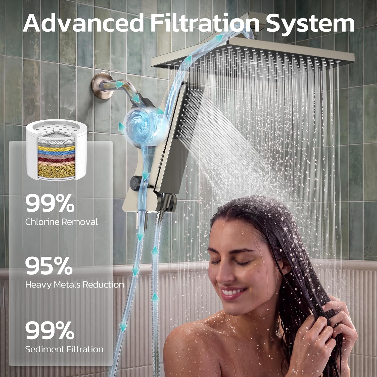 Detalle de JDO Rain Shower Head Combo, 12-Inch