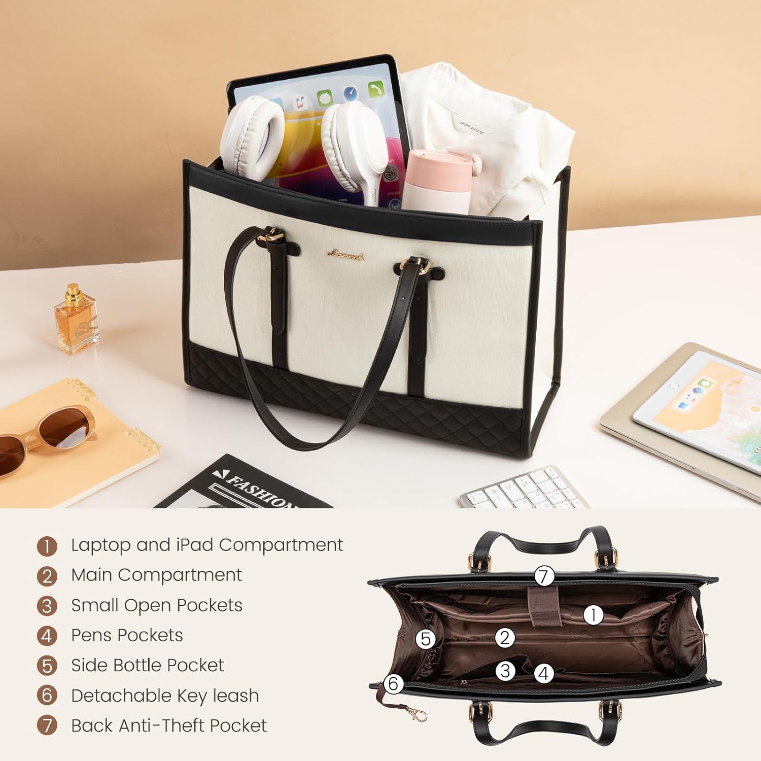 Detalle de LOVEVOOK Laptop Bag for Women 15.6 Inch: Elegant, Practical Tote for Work and Study