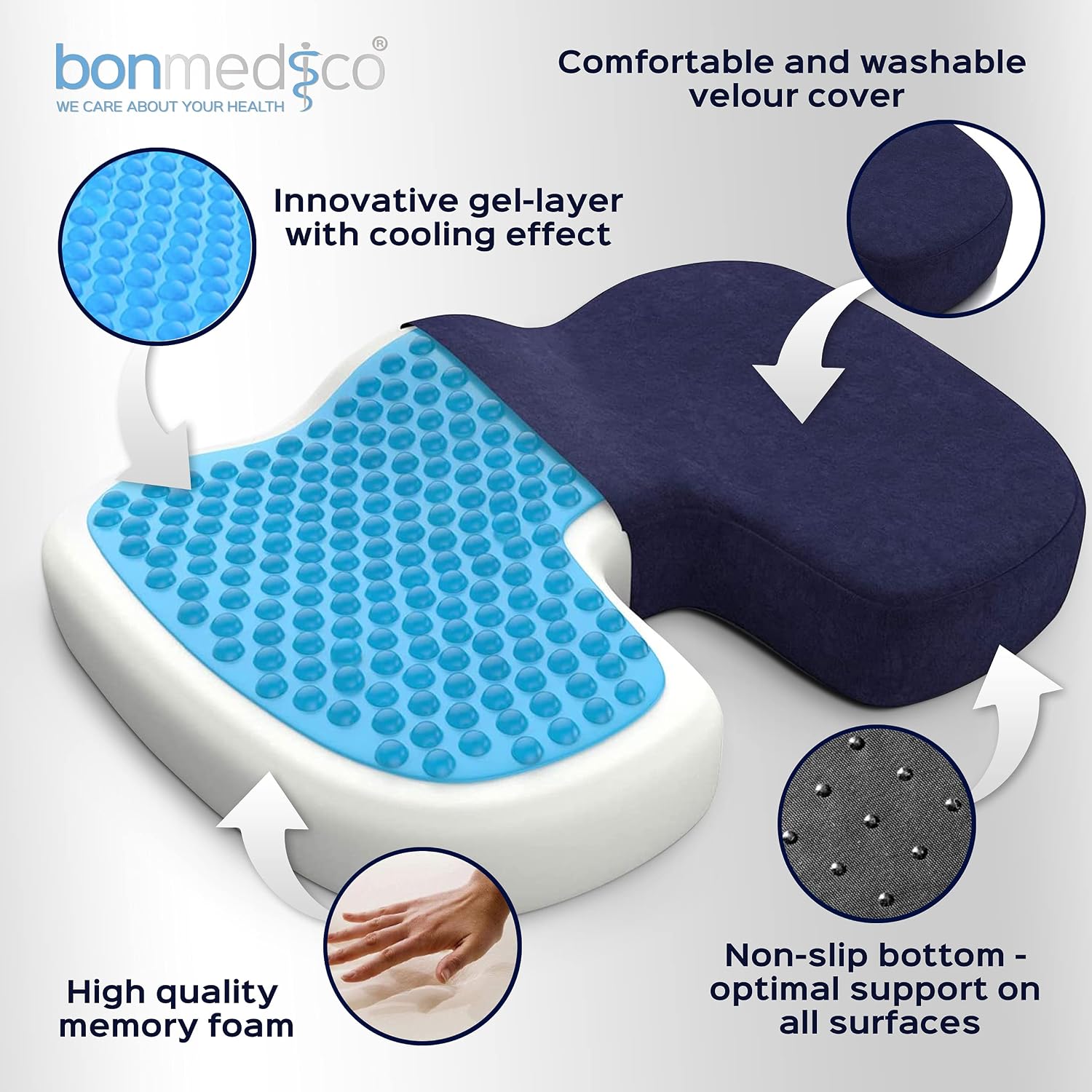 Detalle de bonmedico Cuscino Ergonomico per Sedia