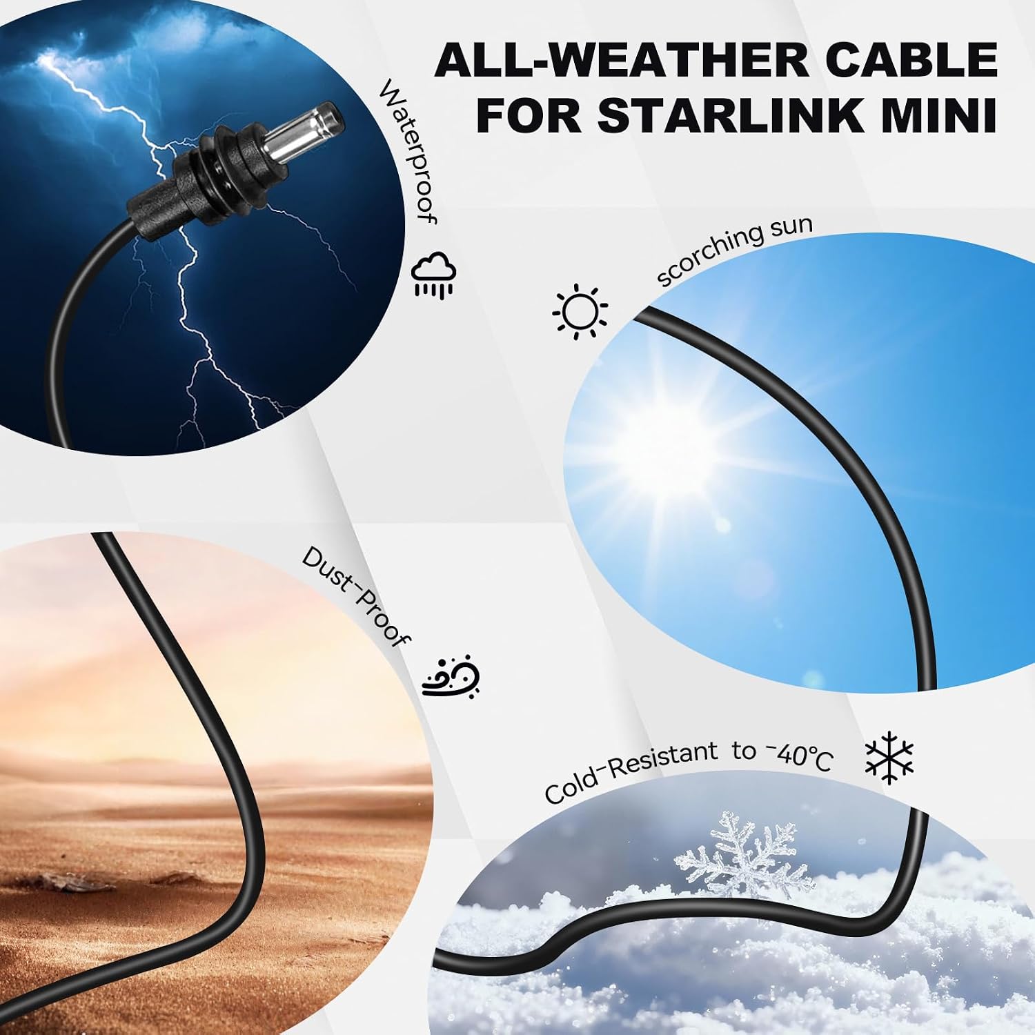 Thumbnail 6 de 105W Boost Starlink Mini Car Adapter: Clean, Real-Time Power for Travel Internet