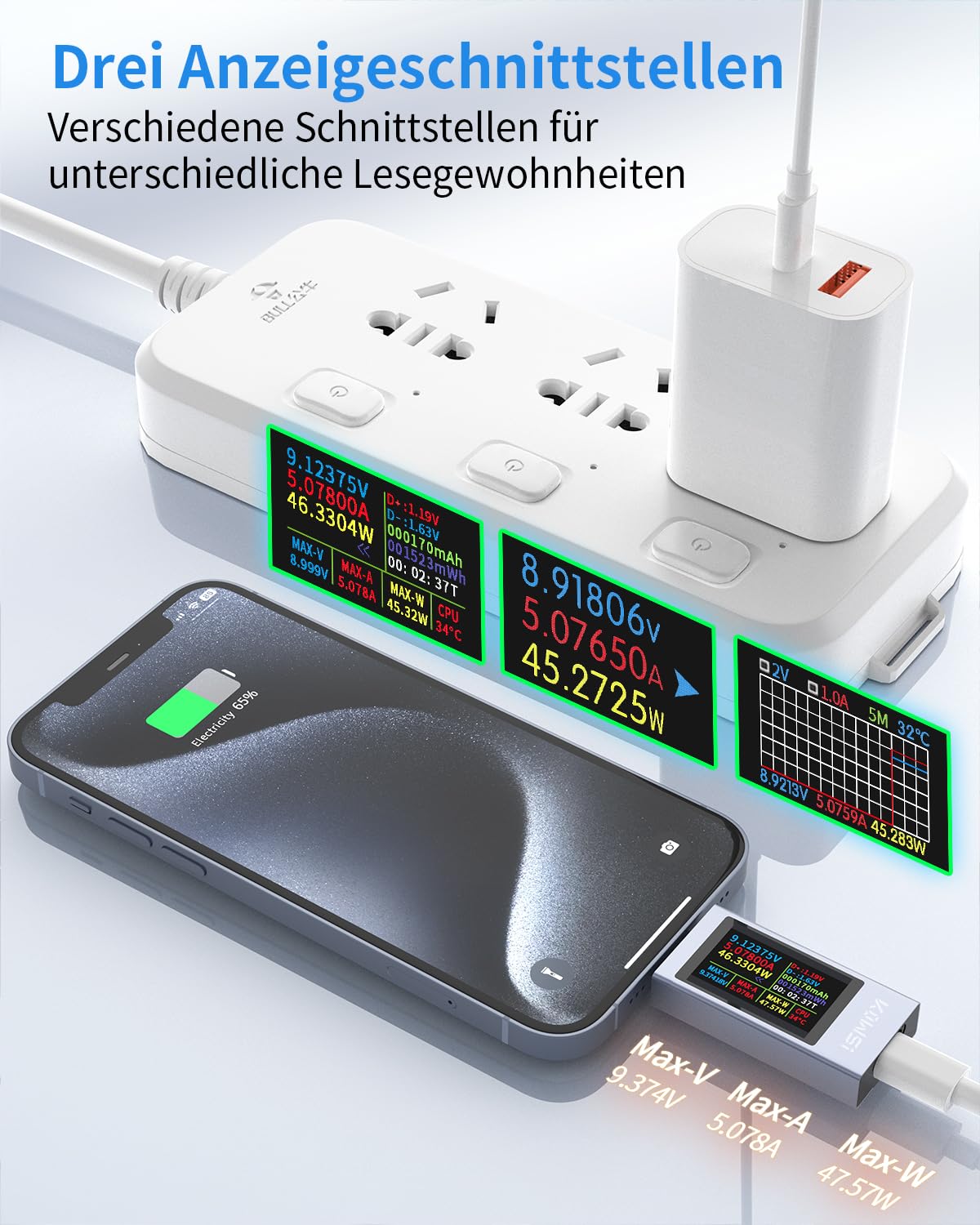 Detalle 1 de YEREADW KWS-2303C USB C Tester 4-30V