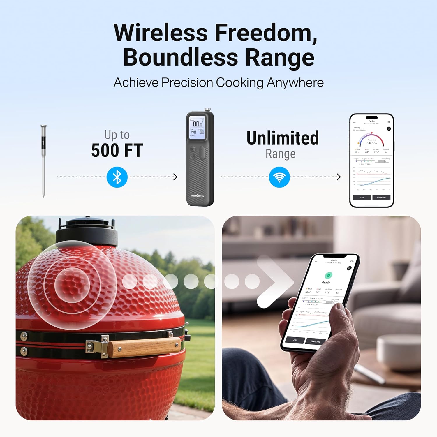 Detalle 2 de ThermoMaven P1 WT11 Wireless Meat Thermometer, 6 Sensors, Wi-Fi