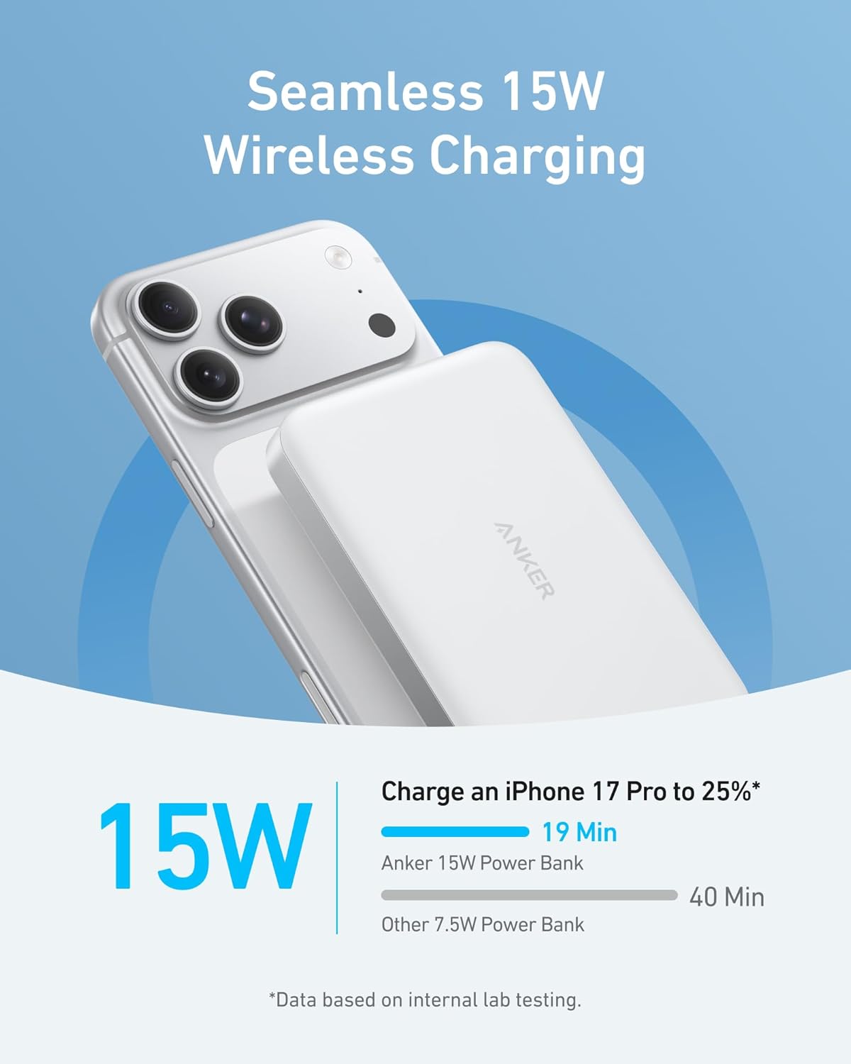 Thumbnail 2 de Anker MagGo Power Bank 10000 mAh