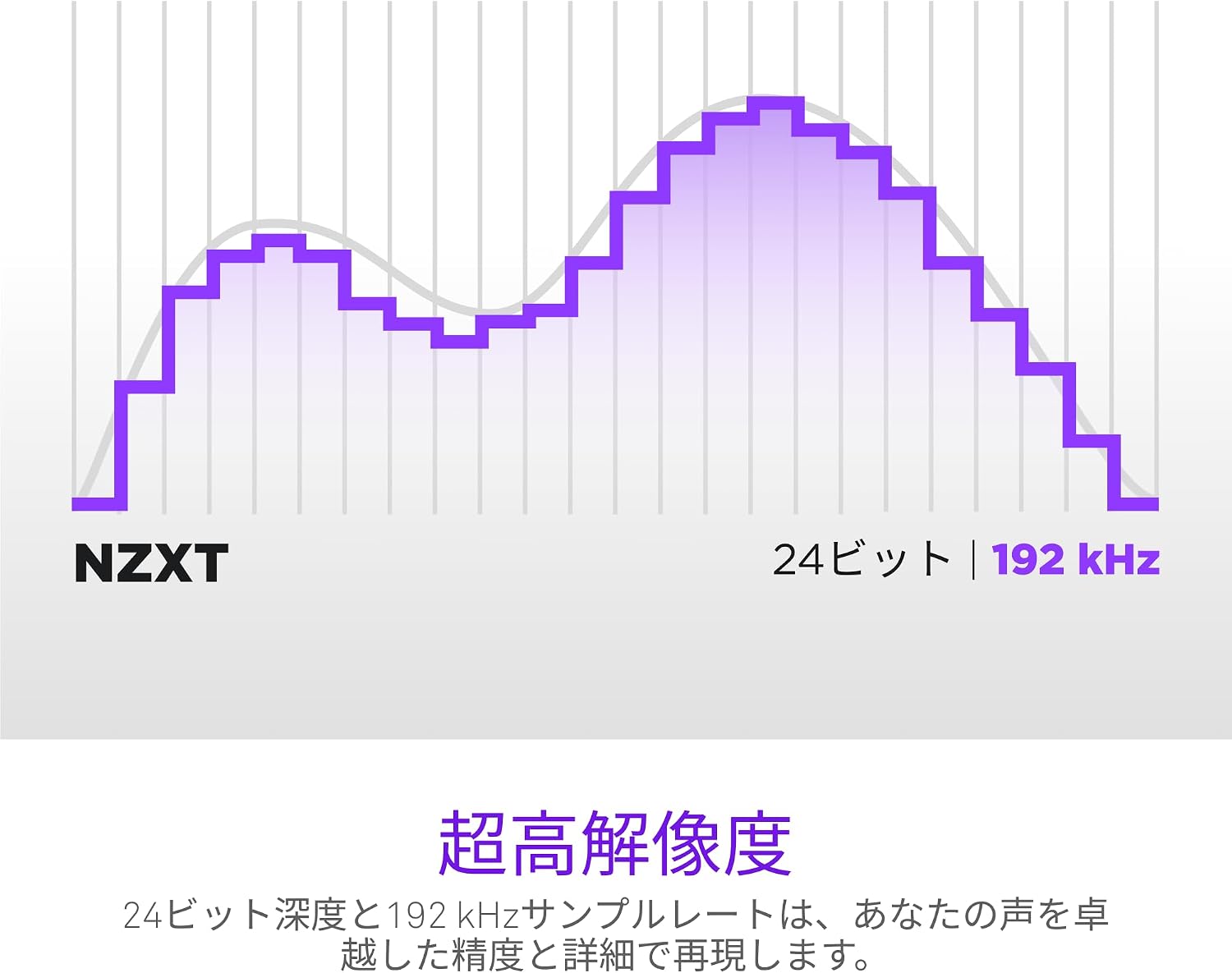 Detalle de NZXT CAPSULE ELITE USBコンデンサーマイク ブラック、単一指向性・25mmカプセル・192kHz/24bit録音