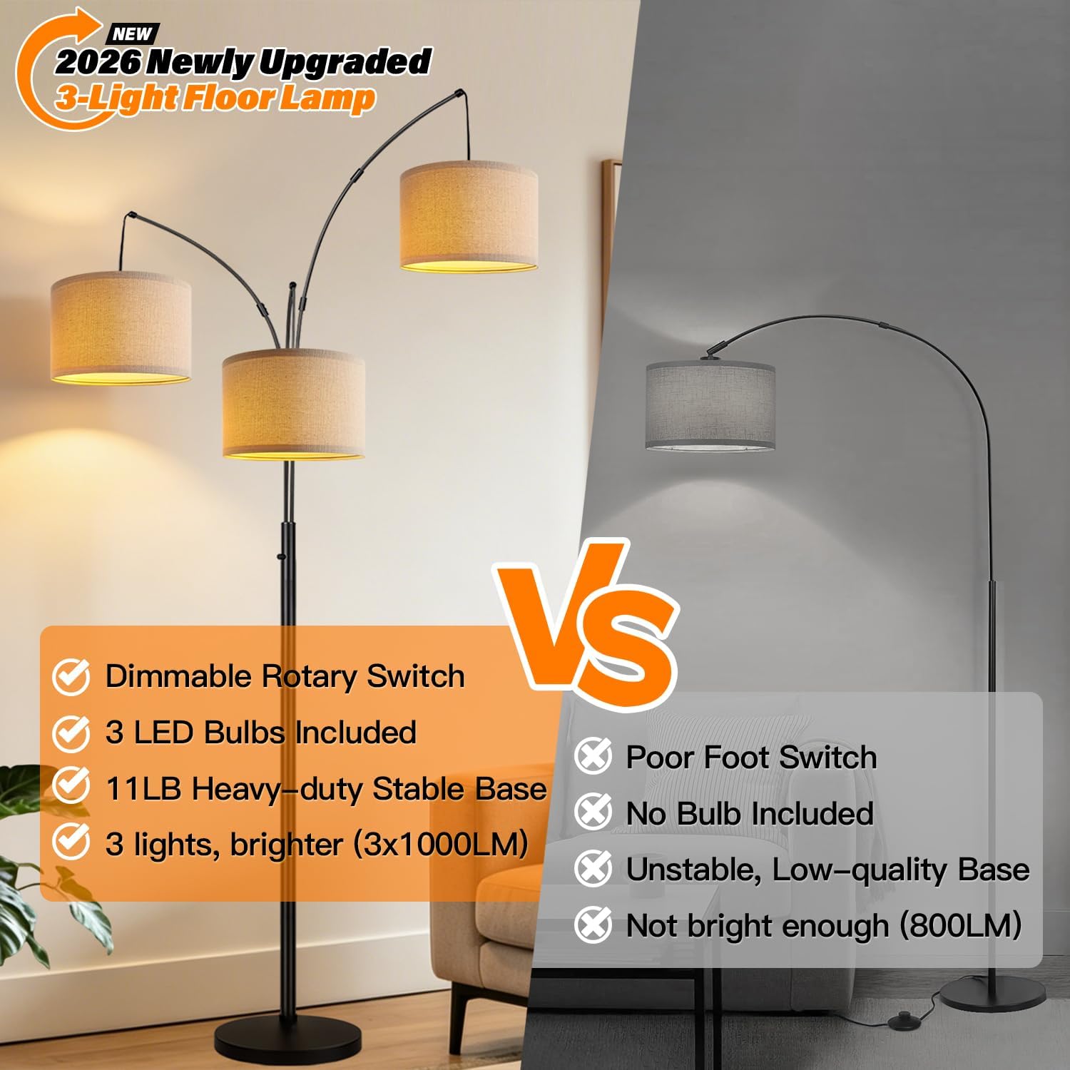 Thumbnail 5 de Nintiue Dimmable 3-Light Arc Floor Lamp with Beige Shades (E26, 1000LM, 203cm)