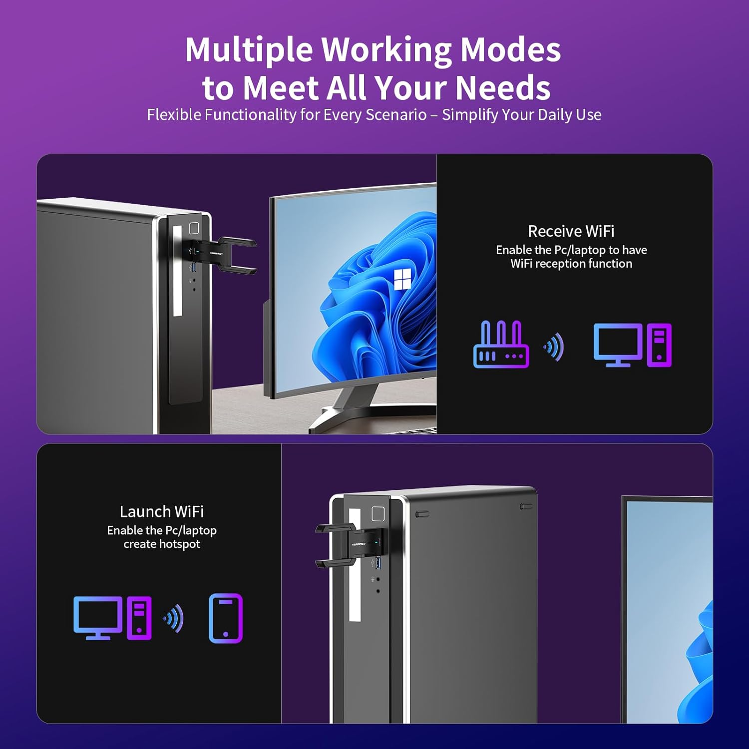 Thumbnail 5 de COMFAST AX5400 USB WiFi 6 Adapter for PC (USB 3.0, tri-band)