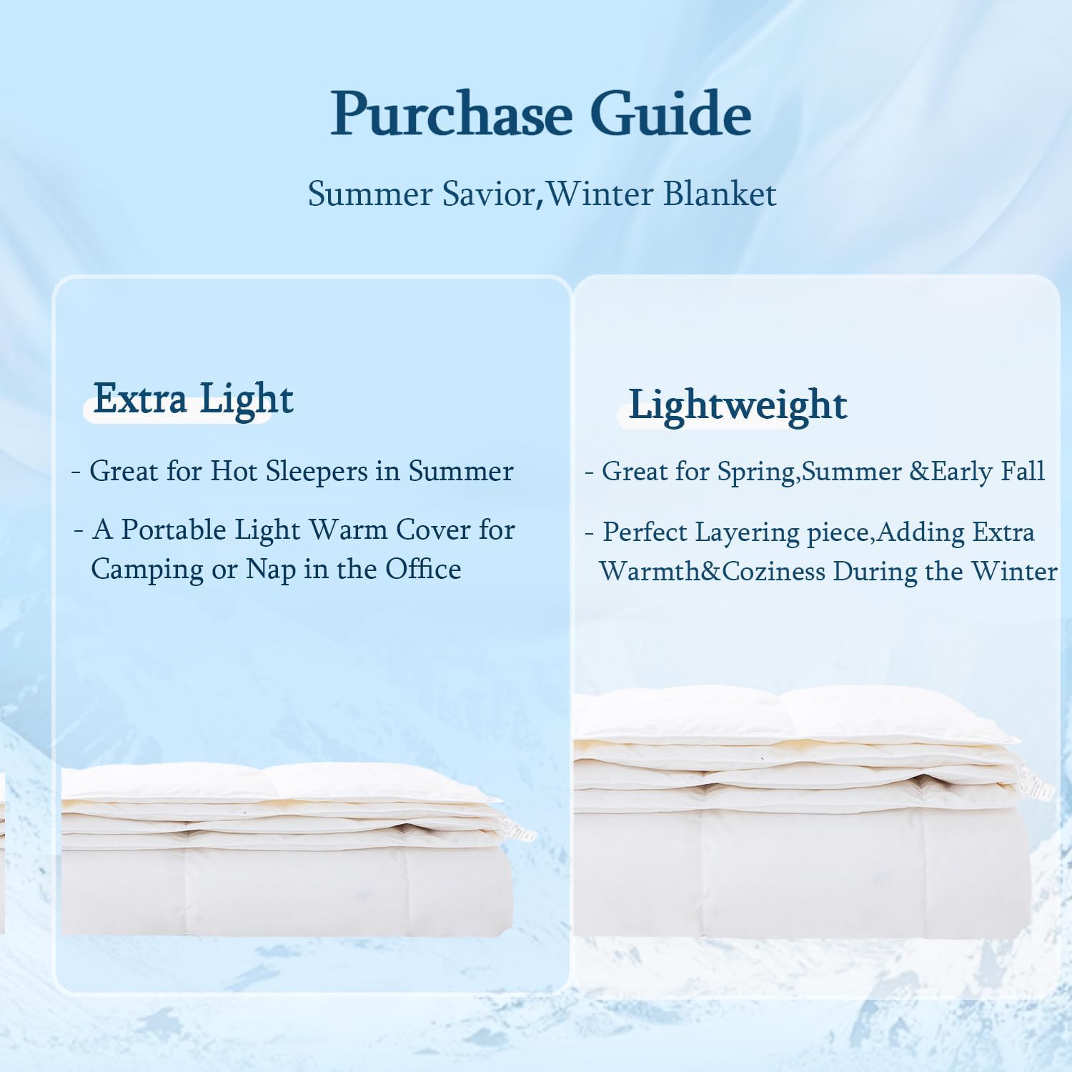 Detalle de Globon Summer Down Comforter King Size: Ultra-Light, Breathable Comfort for Hot Sleepers