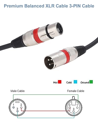 Thumbnail 4 de 2 Pack Câble XLR 10M PERMUST – Câble Microphone/Line Symétrique 3 broches