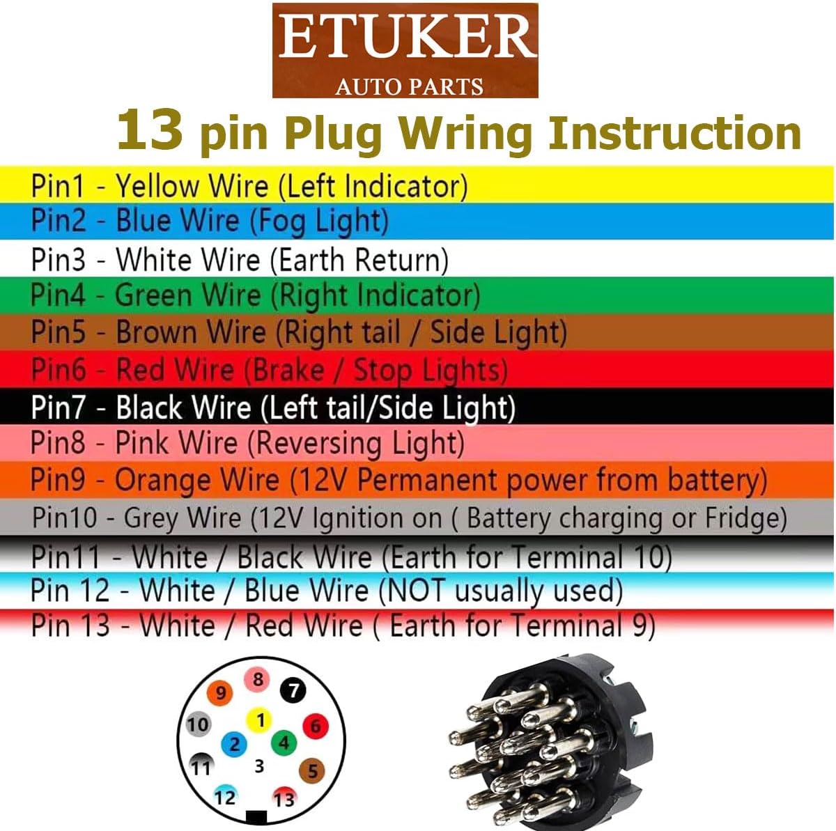 Thumbnail 5 de ETUKER 13 Pin Trailer Plug – Waterproof 12V Caravan Connector