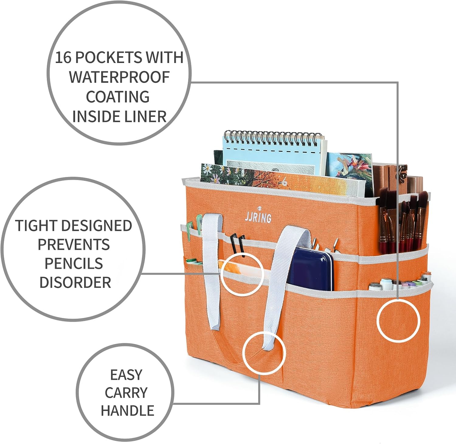 Thumbnail 6 de JJRING Craft Organizer Tote Bag (Large) with 16 Pockets for Art, Sewing, School, and Office Supplies