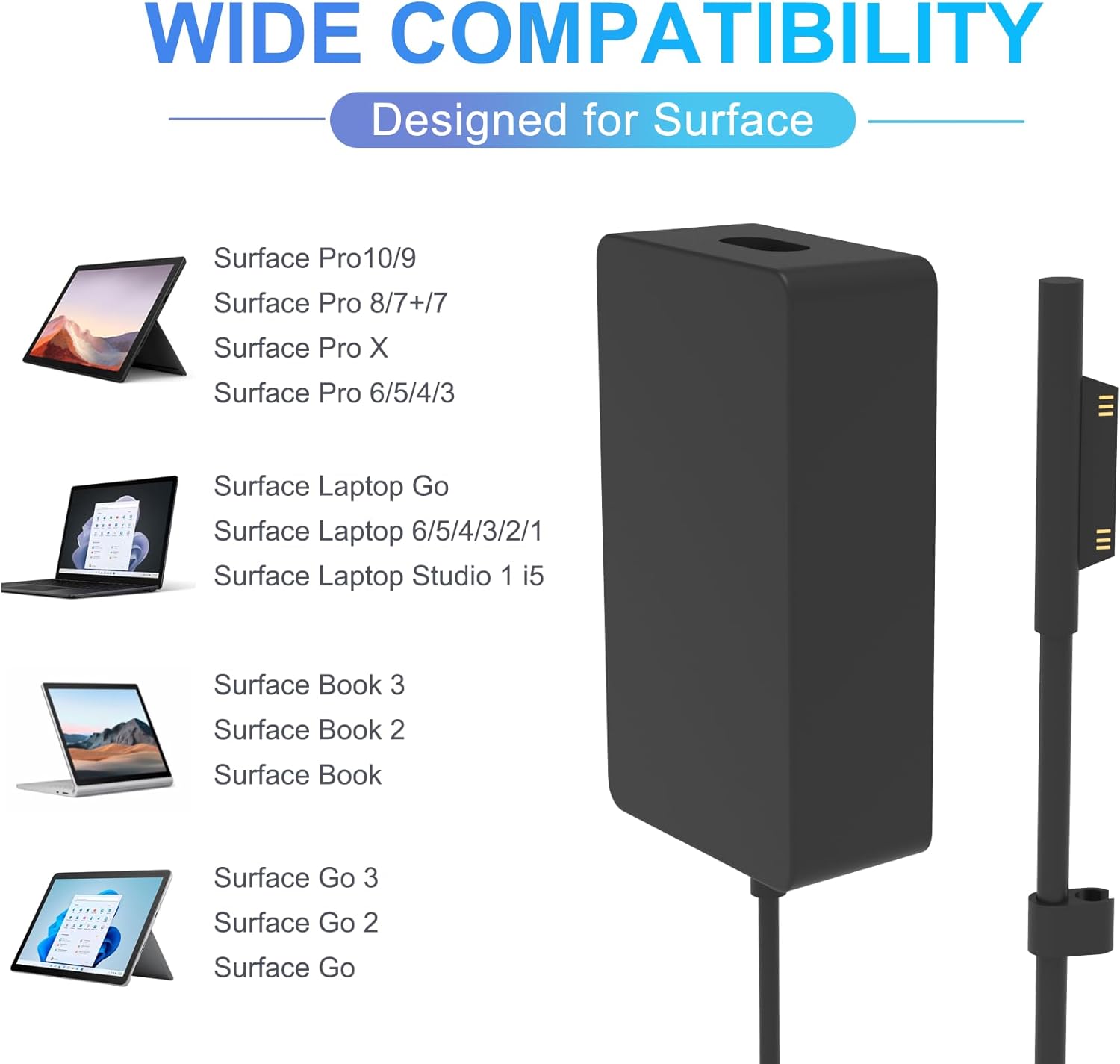Thumbnail 1 de 65W Surface Charger for Microsoft Surface Pro 10/9/8/7 and Surface Laptop Series – Ehao
