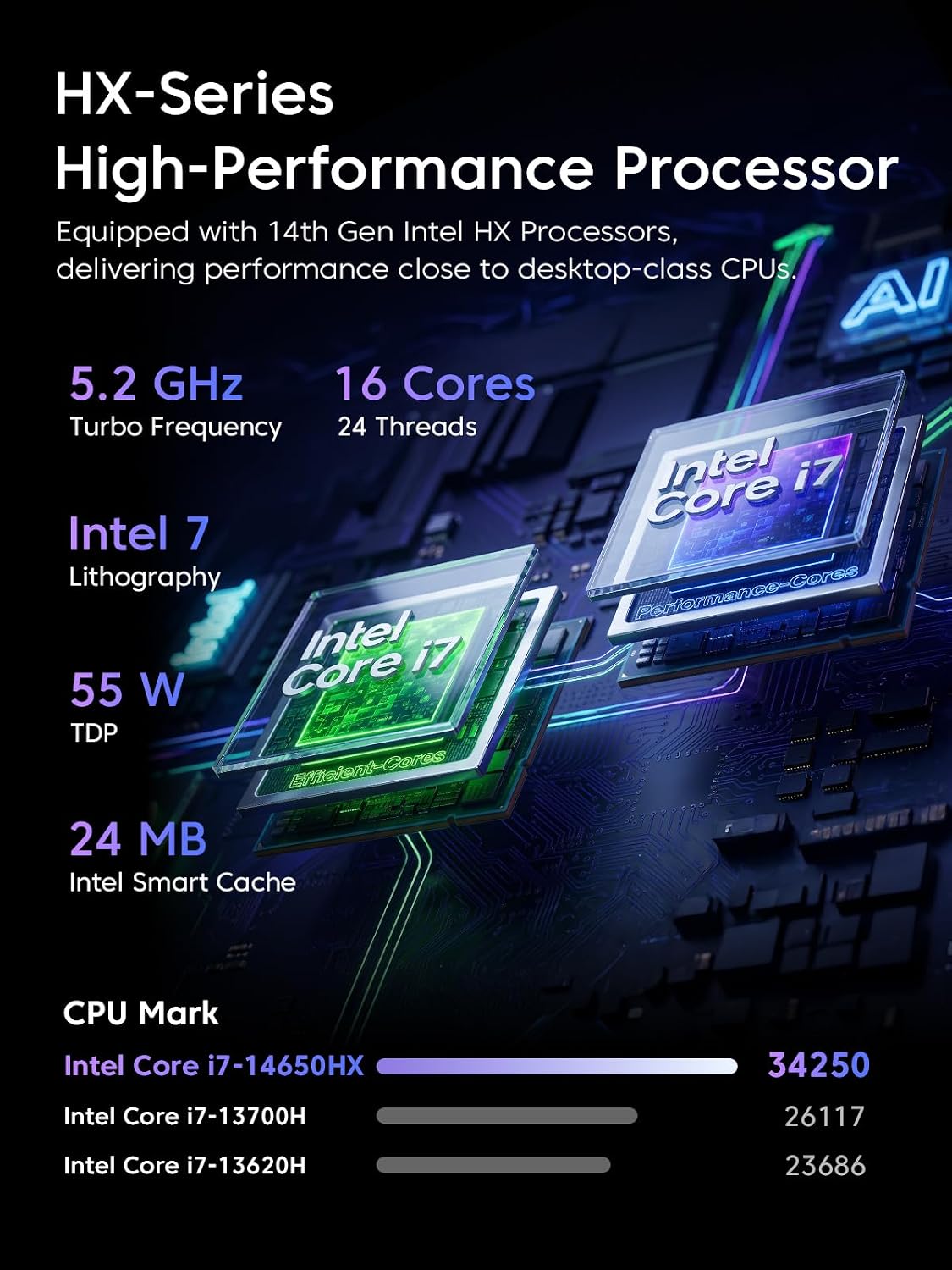Detalle de ACEMAGIC M5 Mini PC with Core i7-14650HX: Compact Power for Professionals