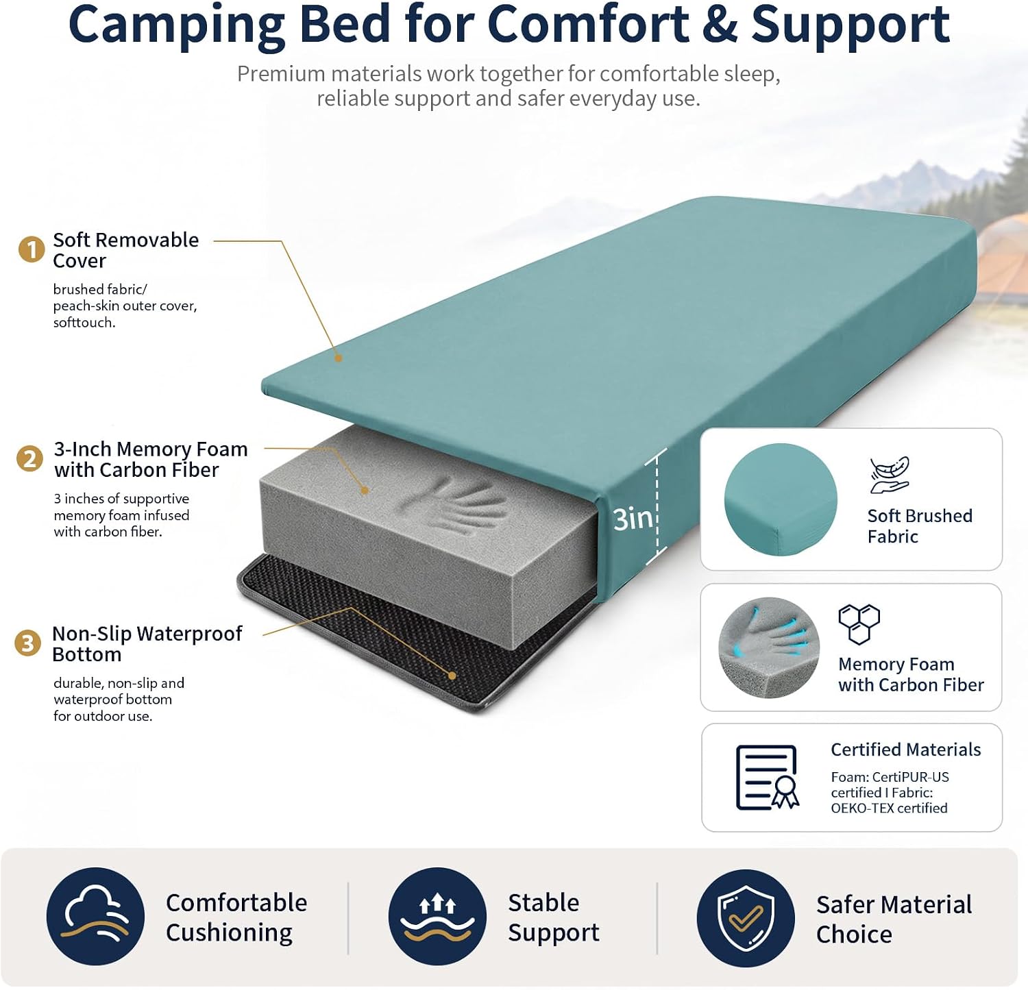 Detalle de CYMULA Camping Mattress Pad Memory Foam