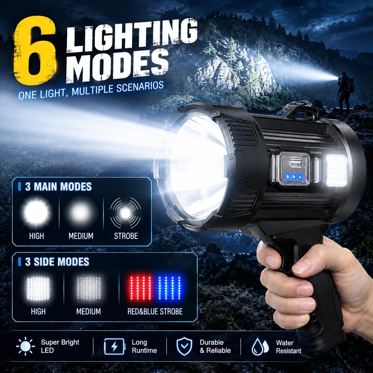 Thumbnail 4 de ECLINCO Flashlight Rechargeable 99,000 Lumens handheld flashlight 🔦
