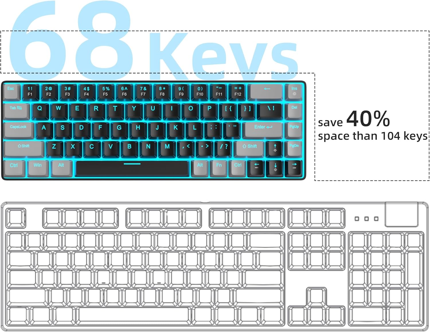 Detalle de MageGee MK-Box 60% Mechanical Keyboard (68-Key) with Red Linear Switches and LED Backlight