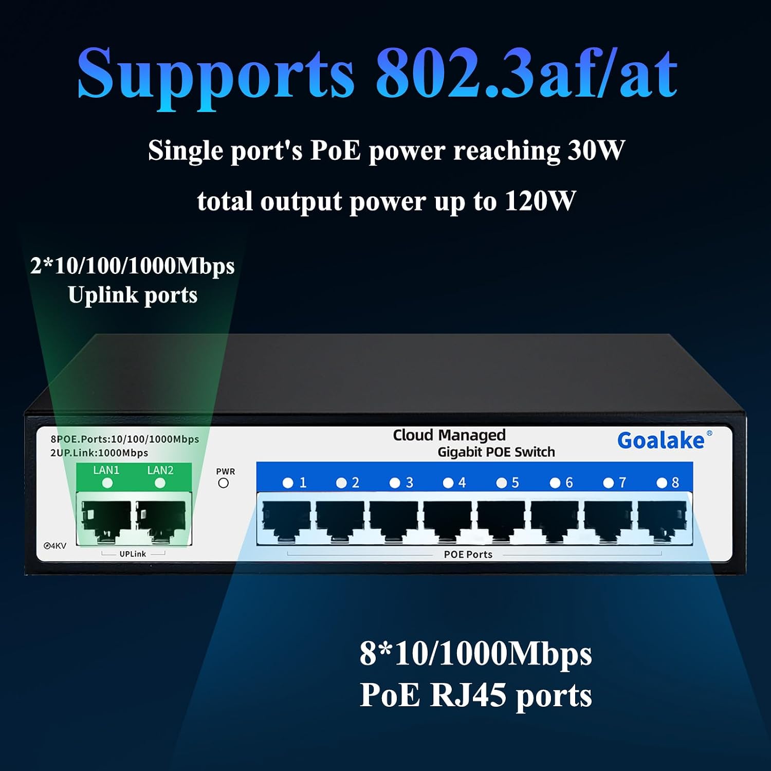 Thumbnail 4 de Goalake 10-Port Gigabit PoE+ Cloud Managed Switch