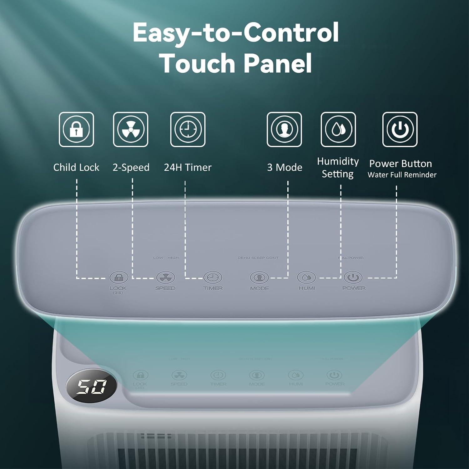 Detalle de LEENON 12L/day Dehumidifier
