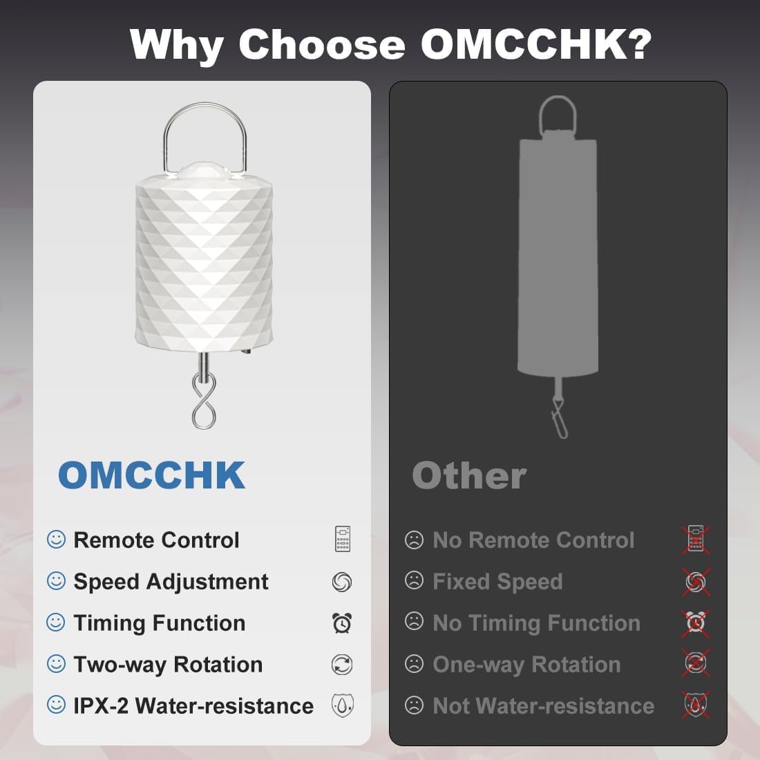 Thumbnail 5 de OMCCHK White Remote Motor Disco Ball Motor, 1–30 RPM, 3 Speeds