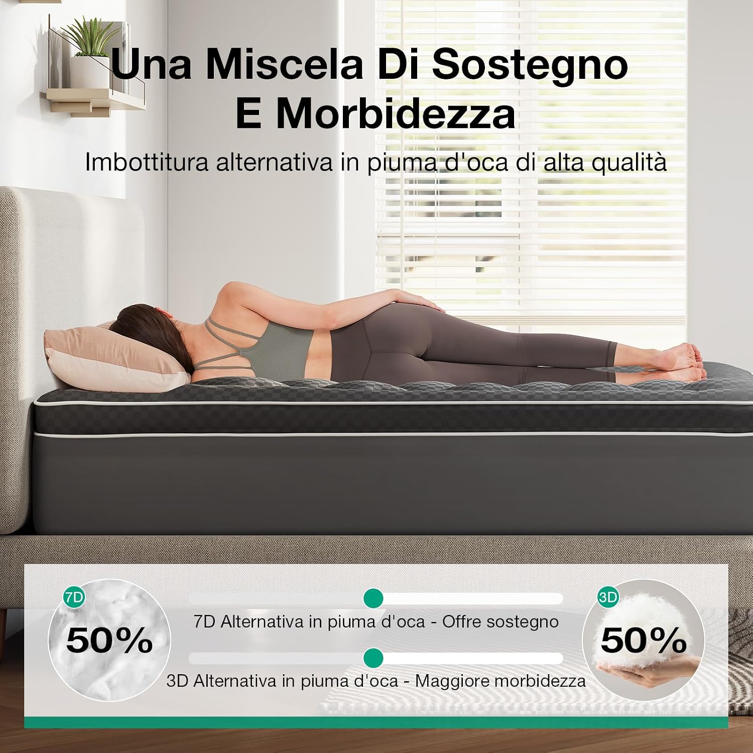 Detalle de Novilla Topper Materasso Matrimoniale 180x200 cm – Sovramaterasso imbottito 5 cm, effetto piuma, morbido e traspirante